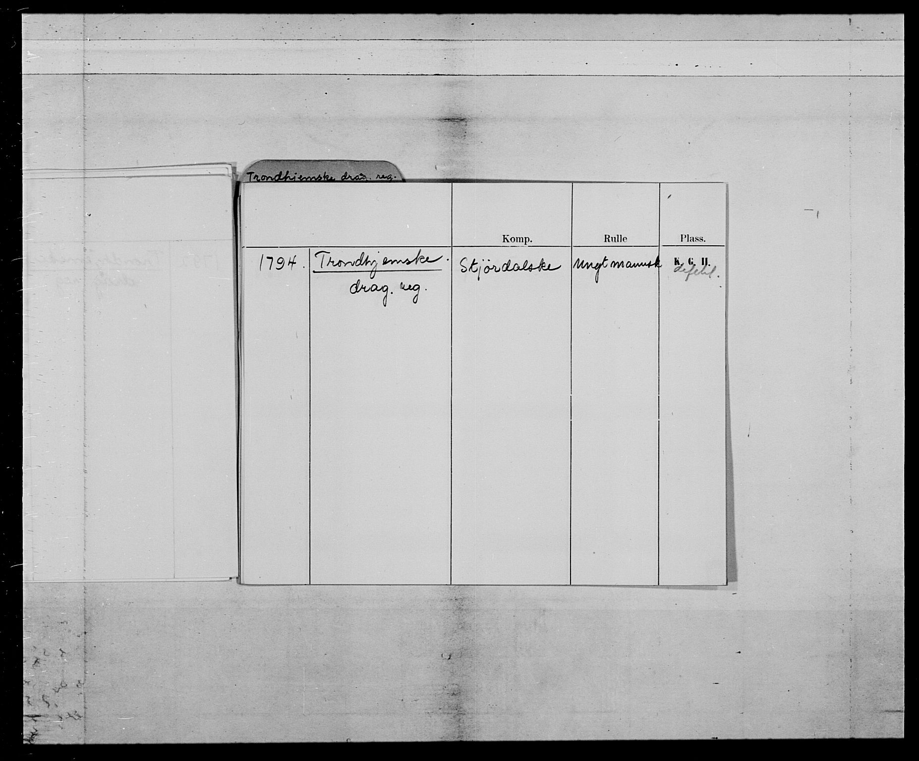 Generalitets- og kommissariatskollegiet, Det kongelige norske kommissariatskollegium, AV/RA-EA-5420/E/Eh/L0021: Trondheimske dragonregiment, 1784-1799, s. 8