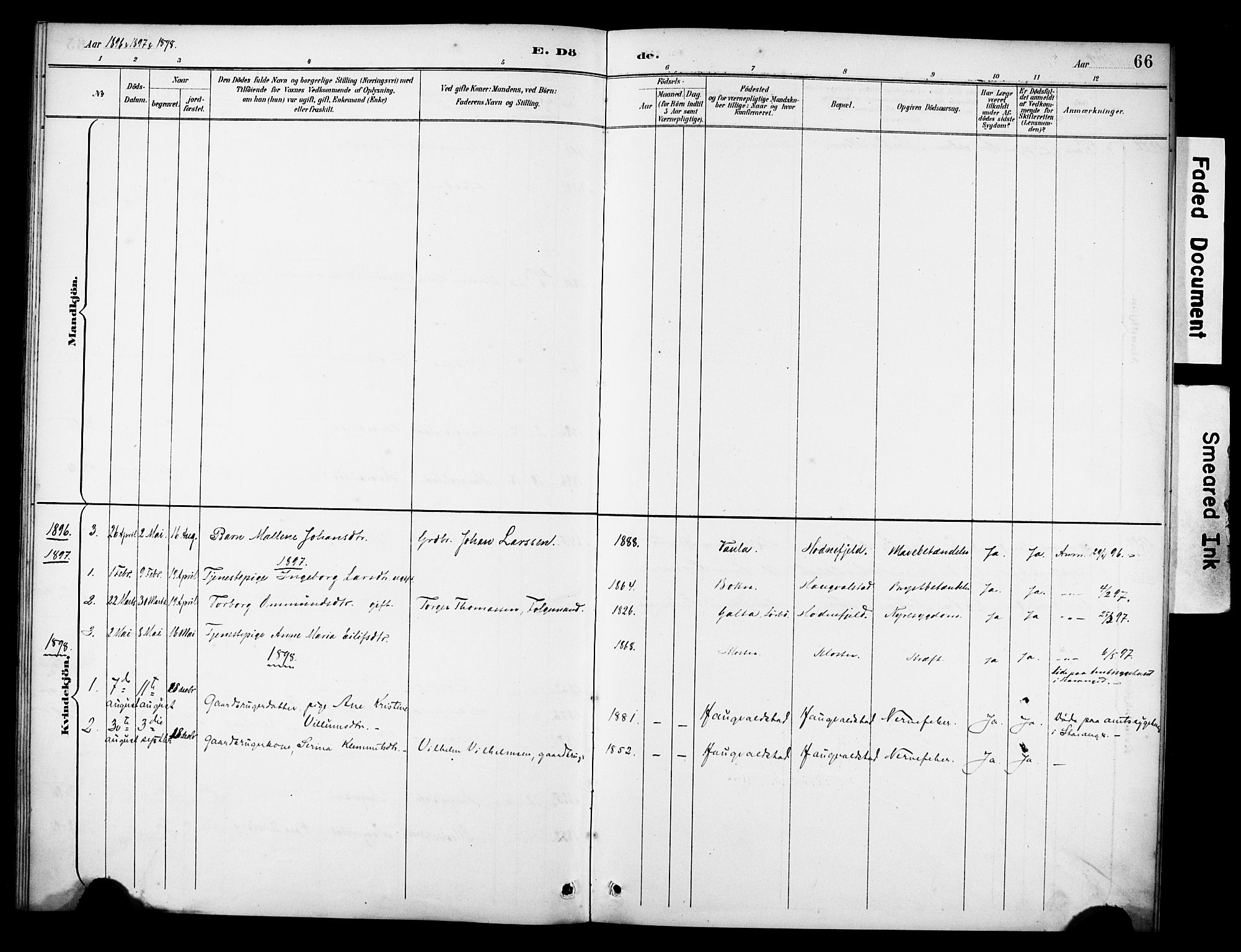 Rennesøy sokneprestkontor, AV/SAST-A -101827/H/Ha/Haa/L0014: Ministerialbok nr. A 14, 1890-1908, s. 66