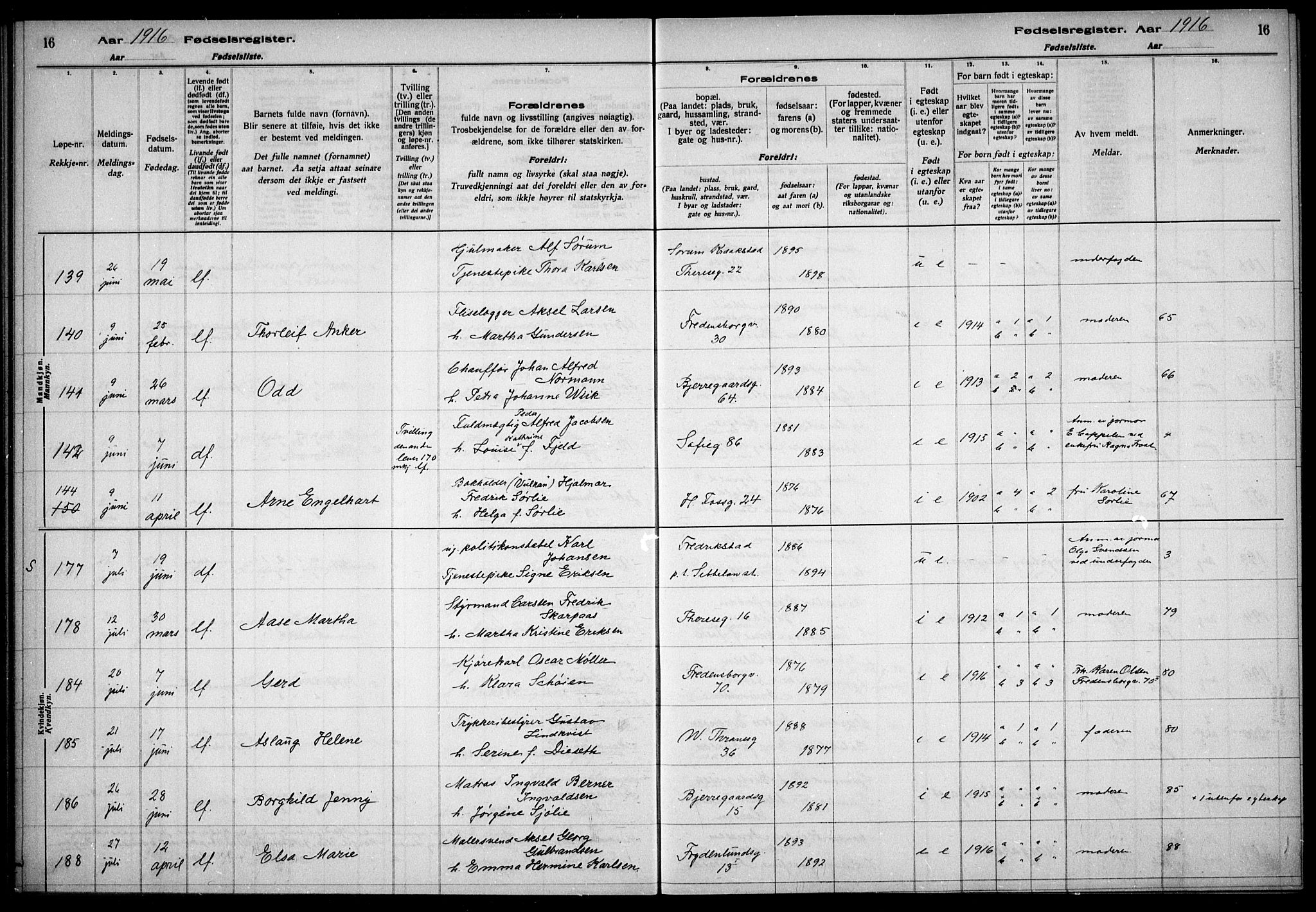 Gamle Aker prestekontor Kirkebøker, AV/SAO-A-10617a/J/L0001: Fødselsregister nr. 1, 1916-1927, s. 16