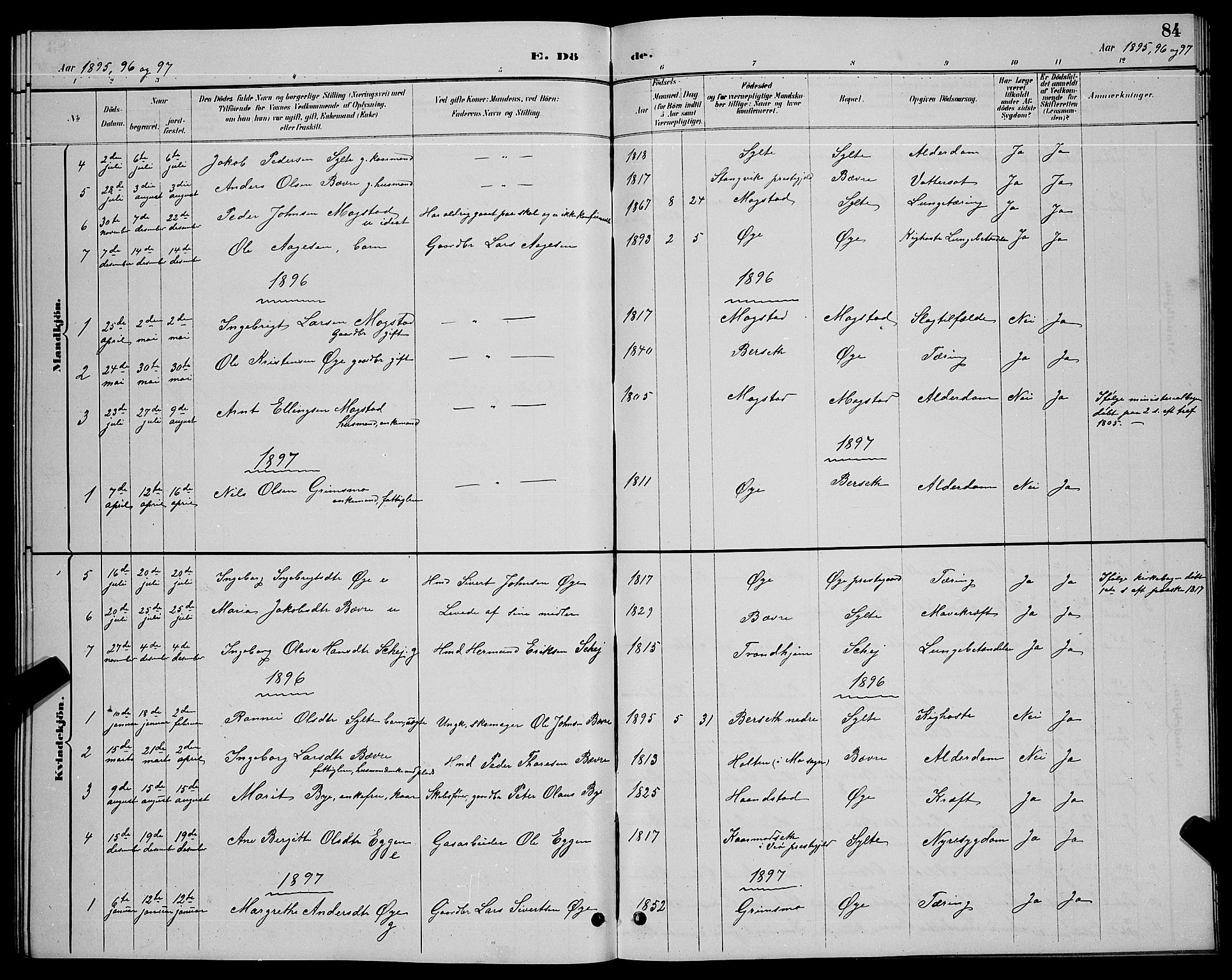 Ministerialprotokoller, klokkerbøker og fødselsregistre - Møre og Romsdal, AV/SAT-A-1454/595/L1052: Klokkerbok nr. 595C04, 1885-1900, s. 84