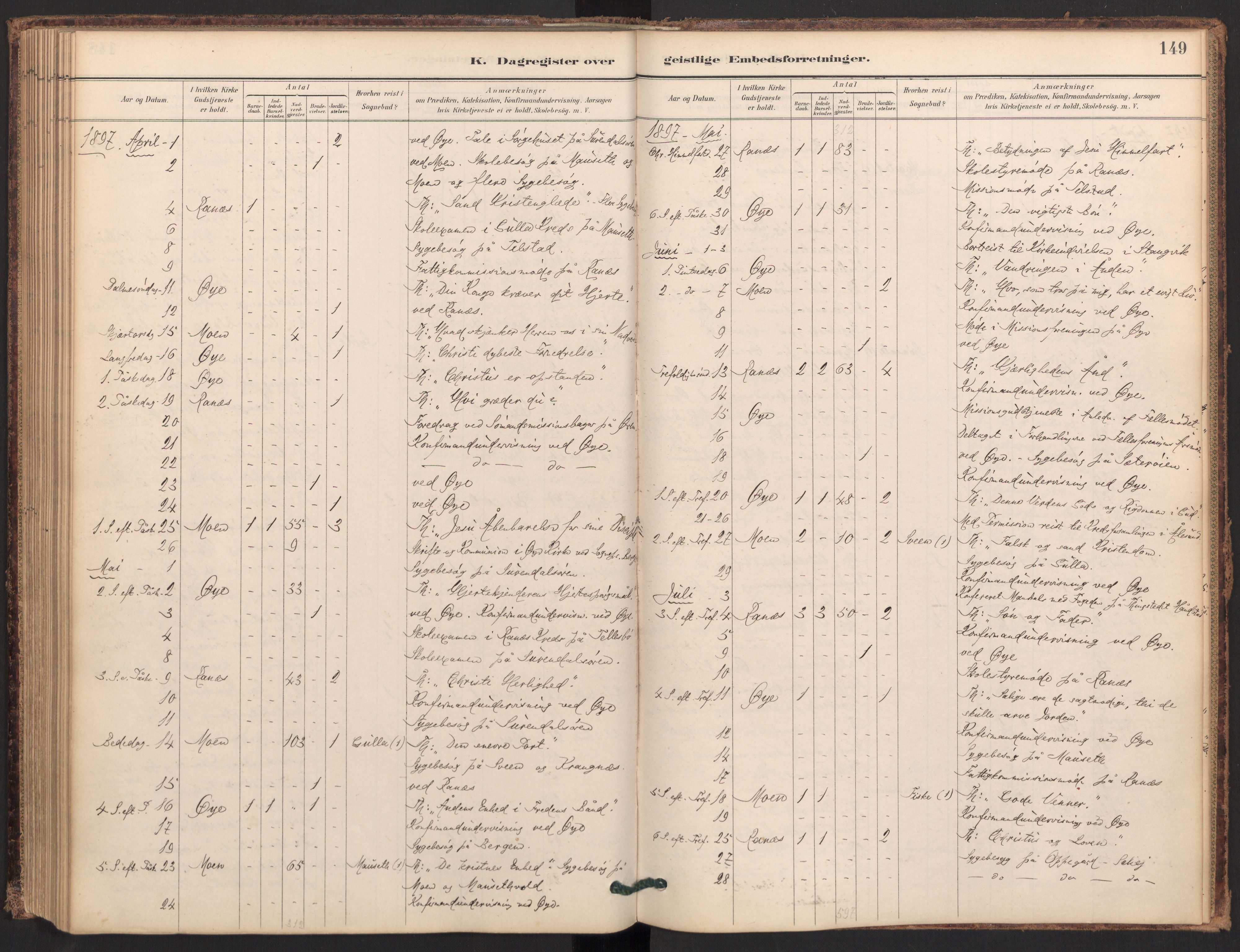 Ministerialprotokoller, klokkerbøker og fødselsregistre - Møre og Romsdal, SAT/A-1454/595/L1047: Ministerialbok nr. 595A09, 1885-1900, s. 149