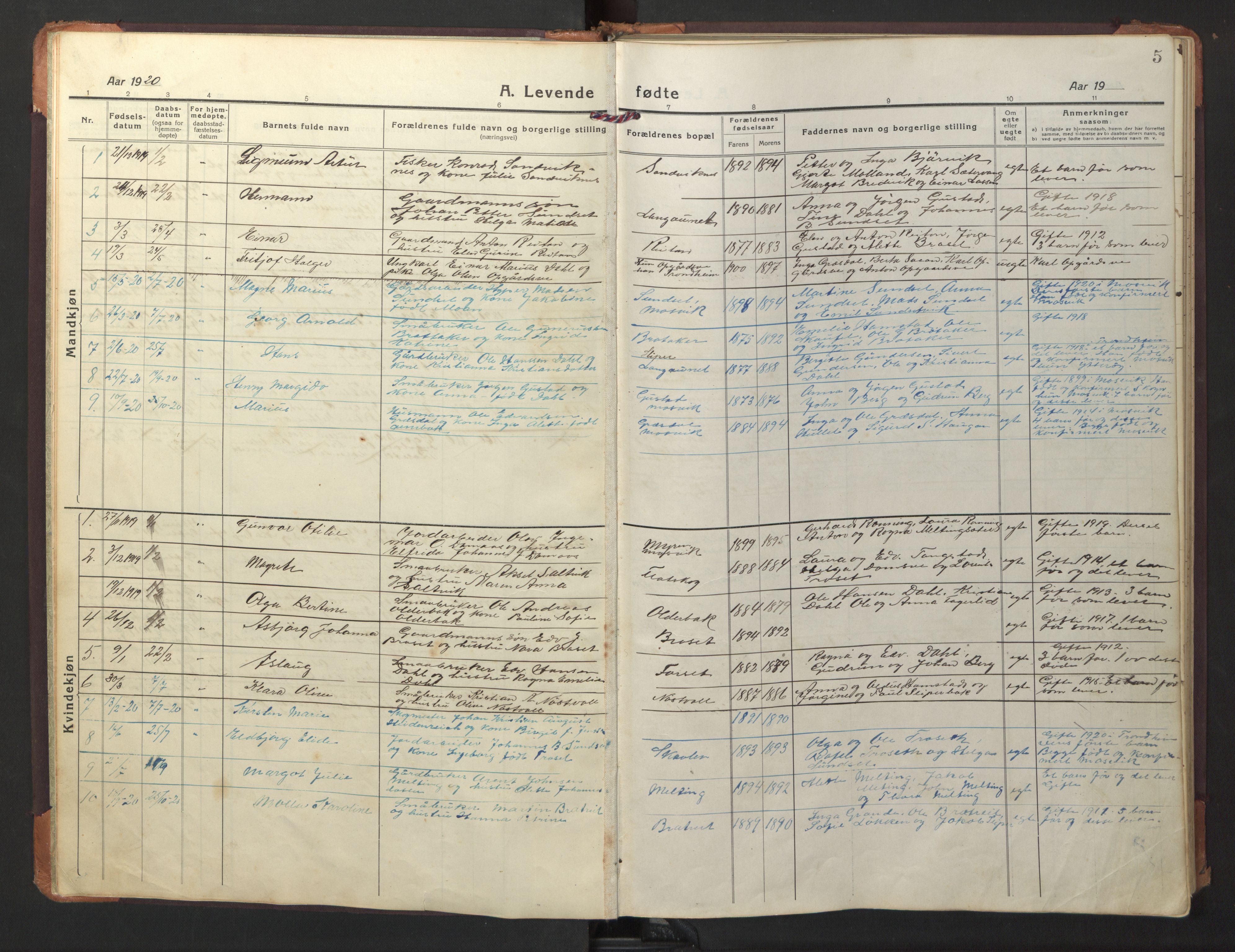 Ministerialprotokoller, klokkerbøker og fødselsregistre - Nord-Trøndelag, SAT/A-1458/733/L0328: Klokkerbok nr. 733C03, 1919-1966, s. 5