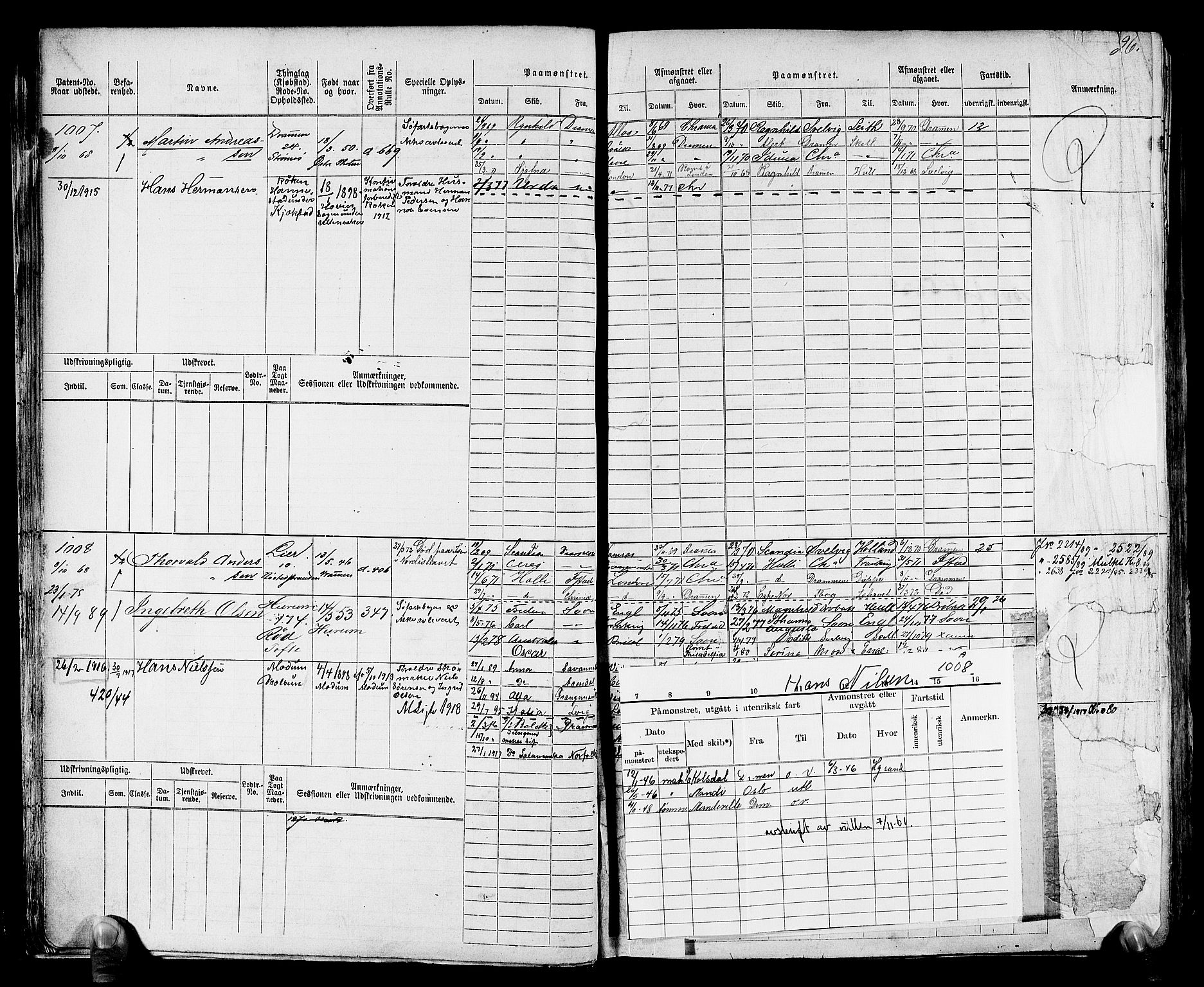 Drammen innrulleringsdistrikt, AV/SAKO-A-781/F/Fc/L0002: Hovedrulle, 1869, s. 28