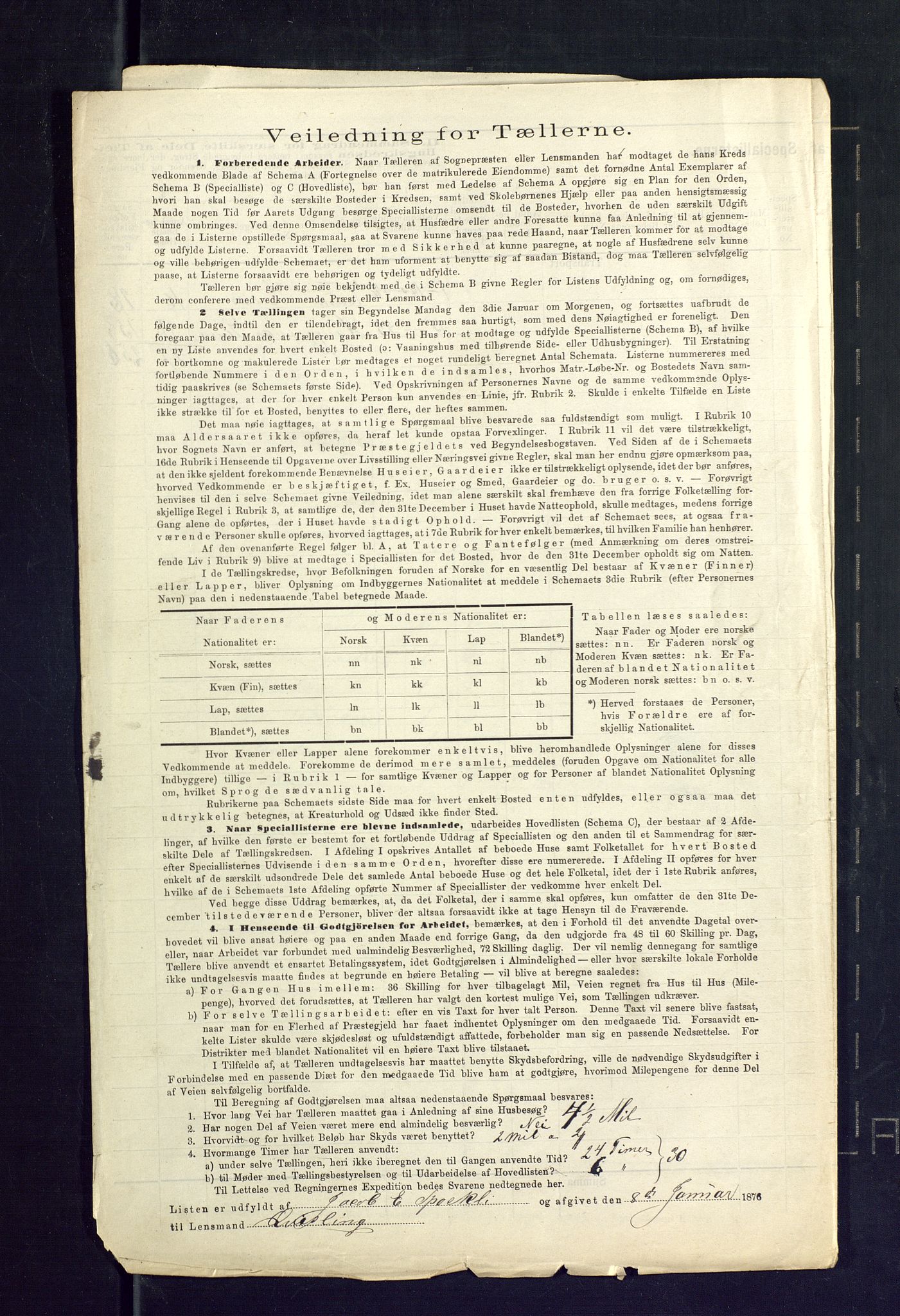 SAKO, Folketelling 1875 for 0831P Moland prestegjeld, 1875, s. 4