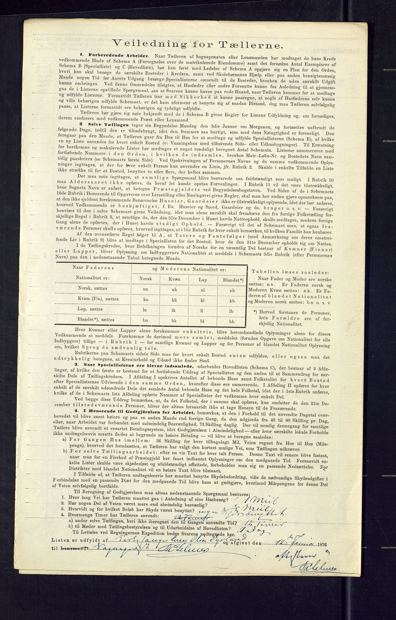 SAKO, Folketelling 1875 for 0828P Seljord prestegjeld, 1875, s. 55