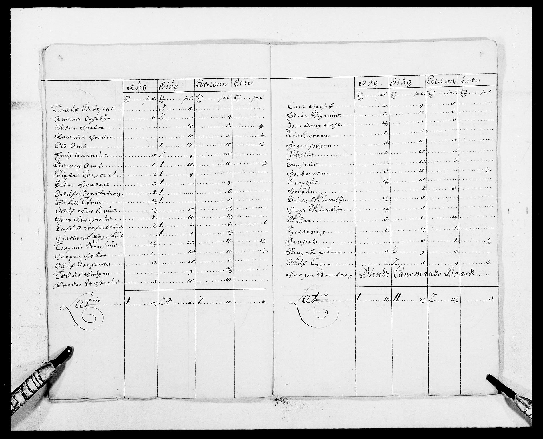 Rentekammeret inntil 1814, Reviderte regnskaper, Fogderegnskap, AV/RA-EA-4092/R16/L1029: Fogderegnskap Hedmark, 1688, s. 233