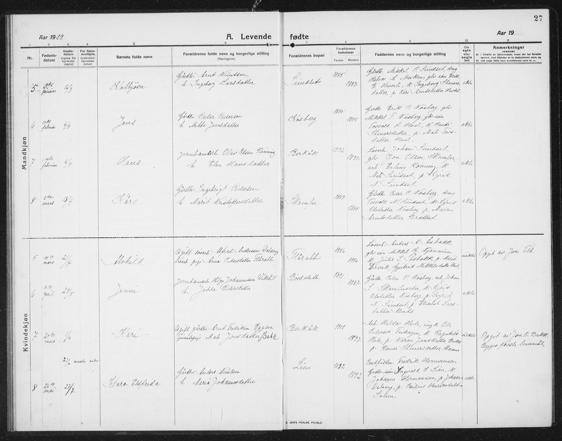 Ministerialprotokoller, klokkerbøker og fødselsregistre - Sør-Trøndelag, SAT/A-1456/675/L0888: Klokkerbok nr. 675C01, 1913-1935, s. 27