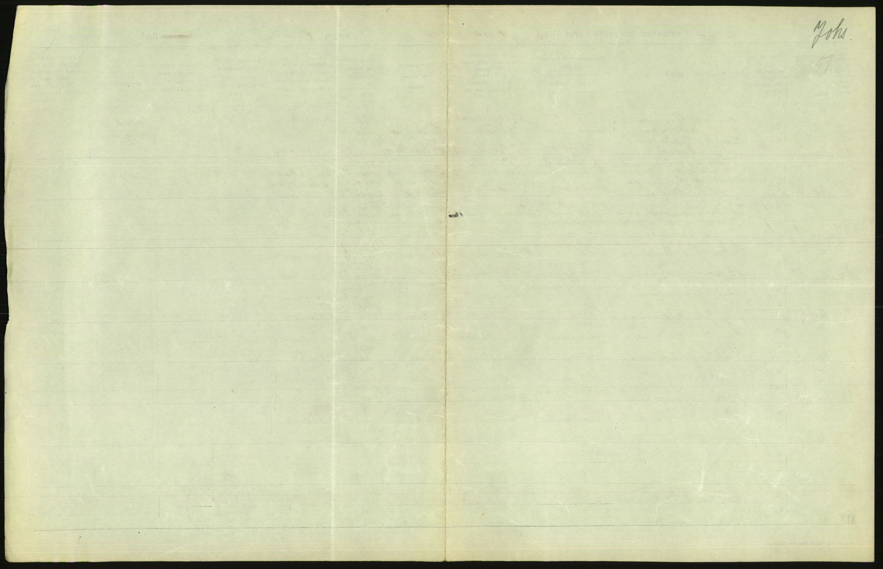 Statistisk sentralbyrå, Sosiodemografiske emner, Befolkning, AV/RA-S-2228/D/Df/Dfc/Dfce/L0008: Oslo: Gifte, 1925, s. 185