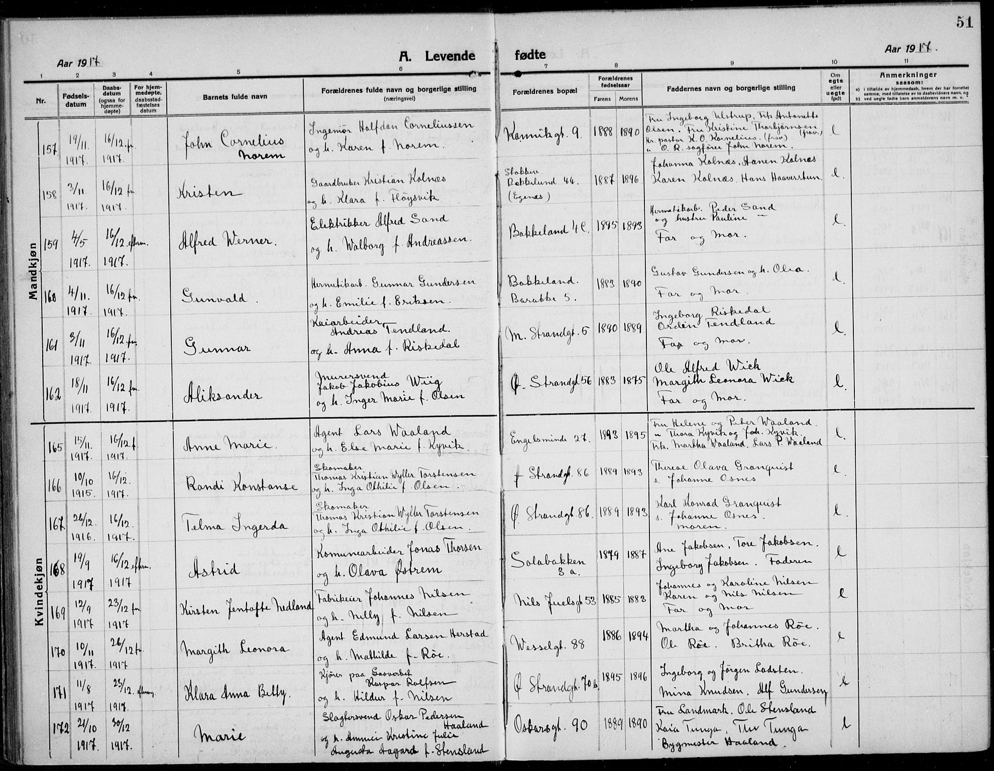 Domkirken sokneprestkontor, AV/SAST-A-101812/001/30/30BB/L0019: Klokkerbok nr. B 19, 1915-1932, s. 51