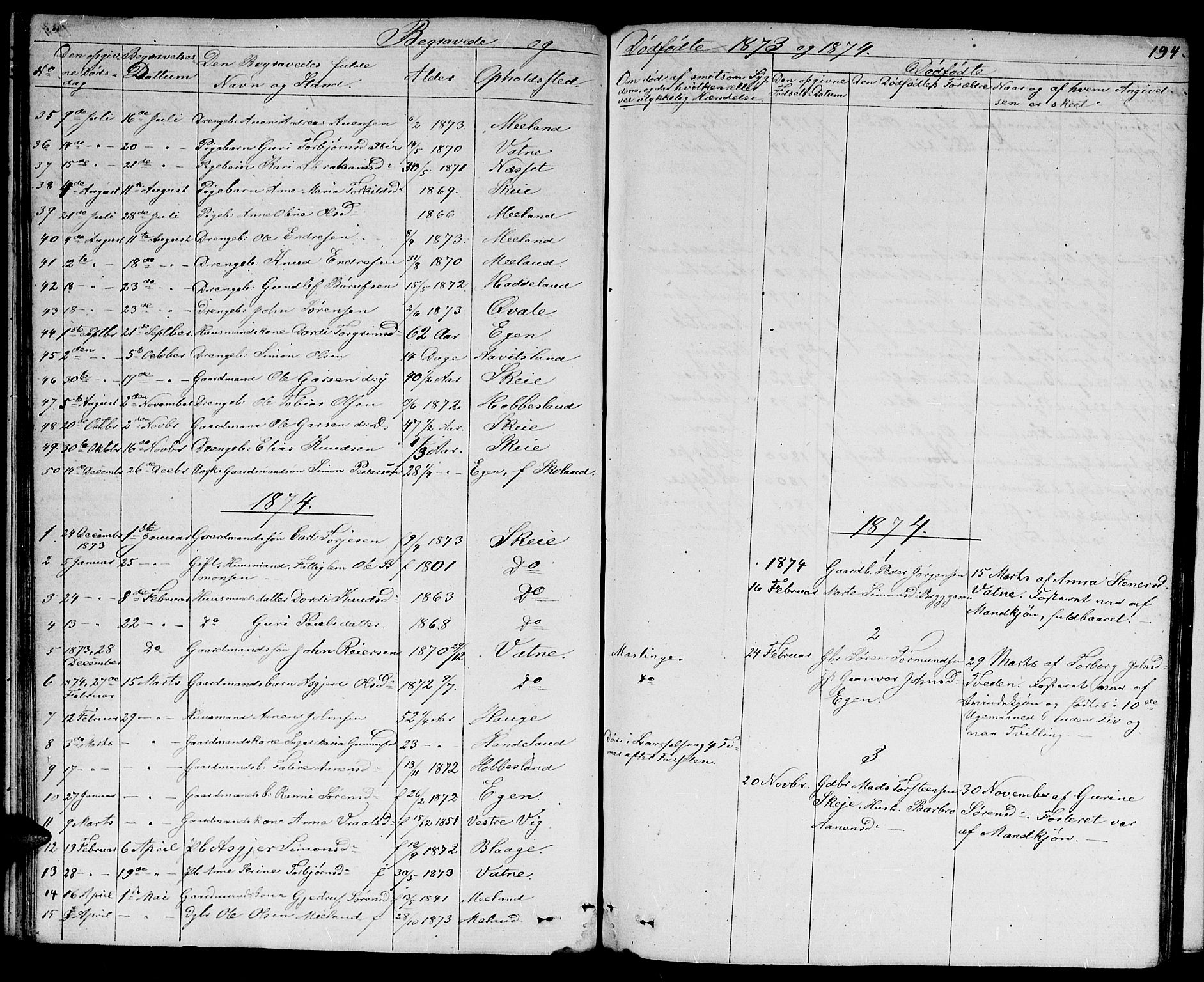 Hægebostad sokneprestkontor, SAK/1111-0024/F/Fb/Fbb/L0002: Klokkerbok nr. B 2, 1851-1886, s. 194
