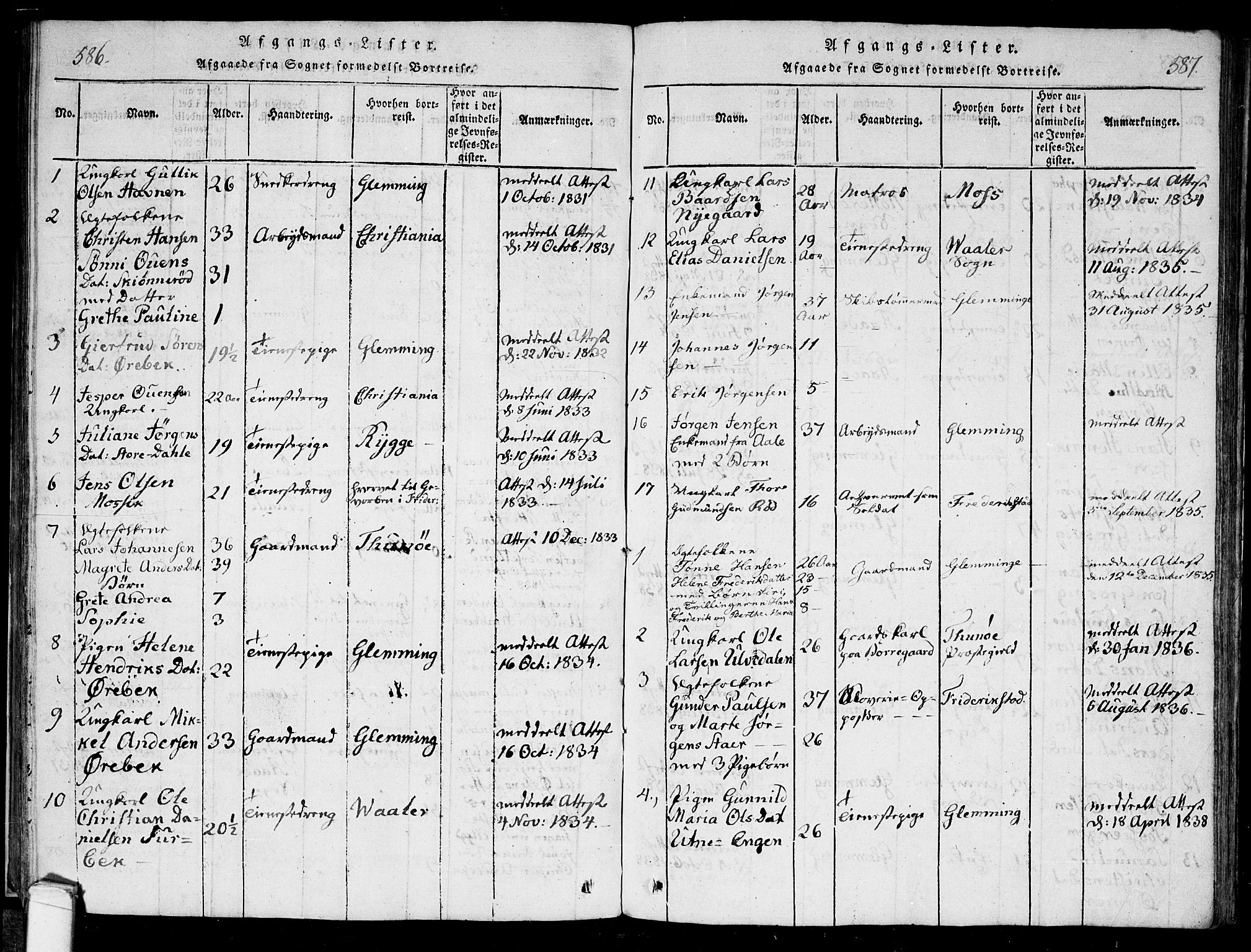 Onsøy prestekontor Kirkebøker, AV/SAO-A-10914/F/Fa/L0002: Ministerialbok nr. I 2, 1814-1840, s. 586-587