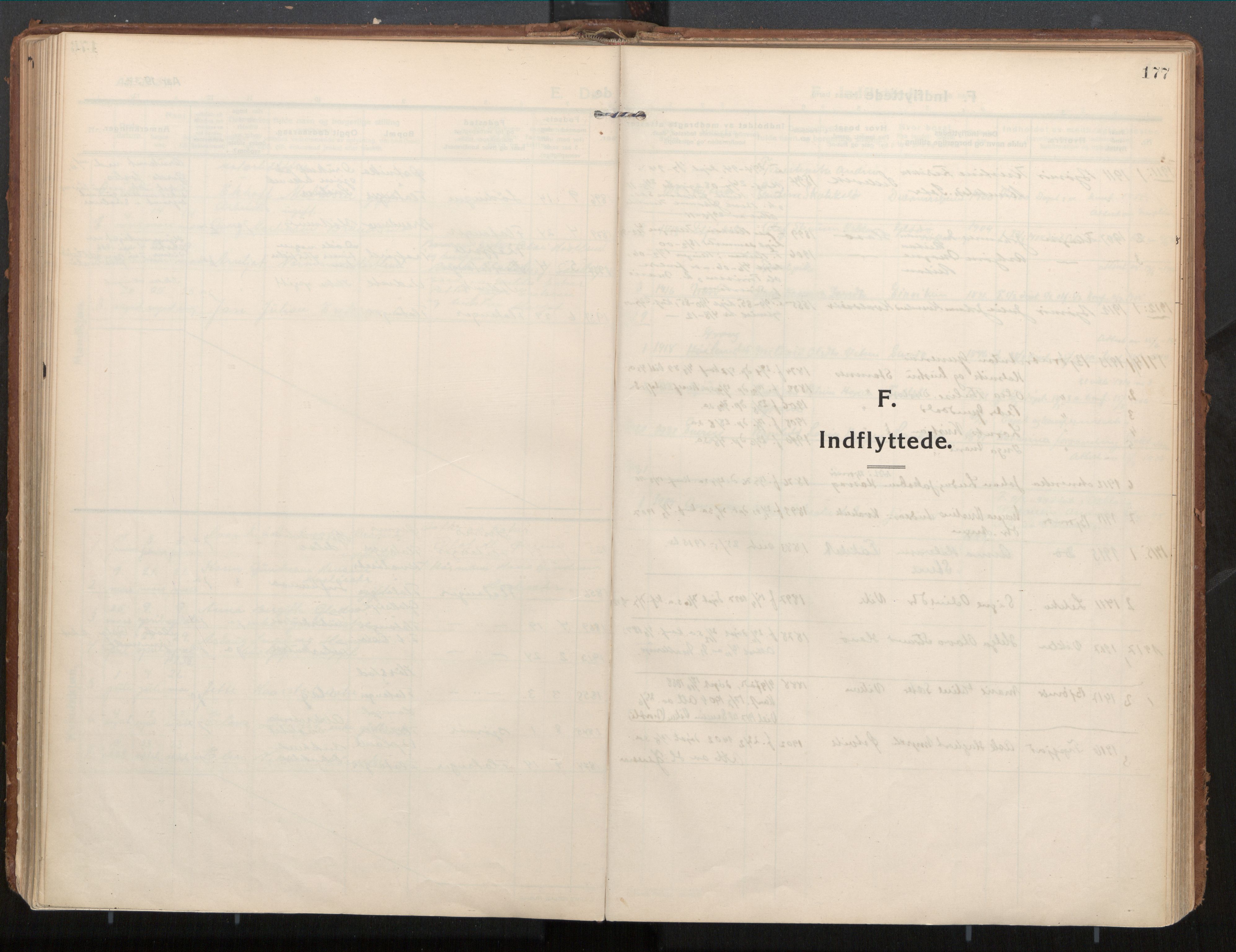 Ministerialprotokoller, klokkerbøker og fødselsregistre - Nord-Trøndelag, AV/SAT-A-1458/771/L0598: Ministerialbok nr. 771A05, 1911-1937, s. 177