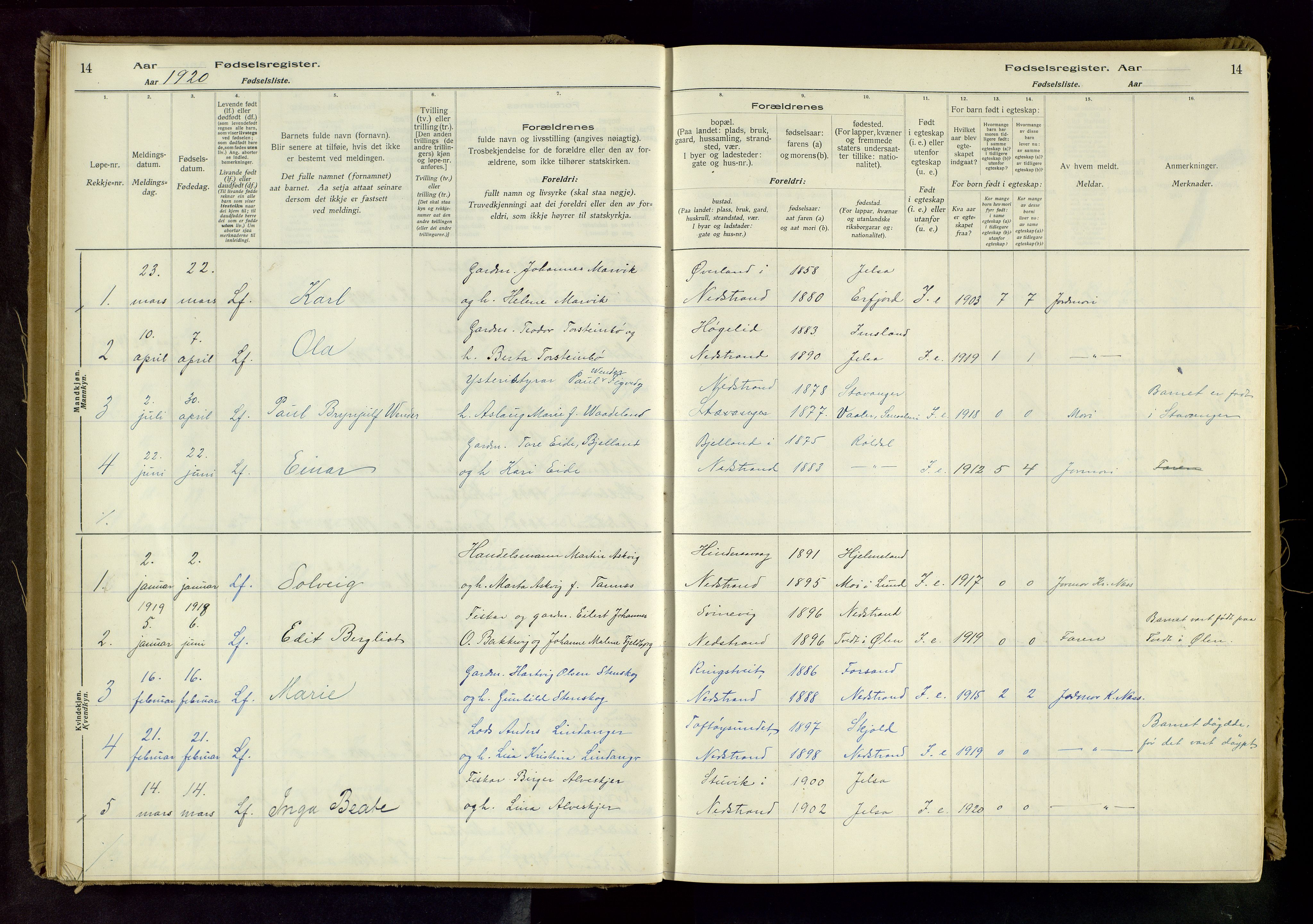 Nedstrand sokneprestkontor, AV/SAST-A-101841/03/C/L0001: Fødselsregister nr. 1, 1916-1981, s. 14