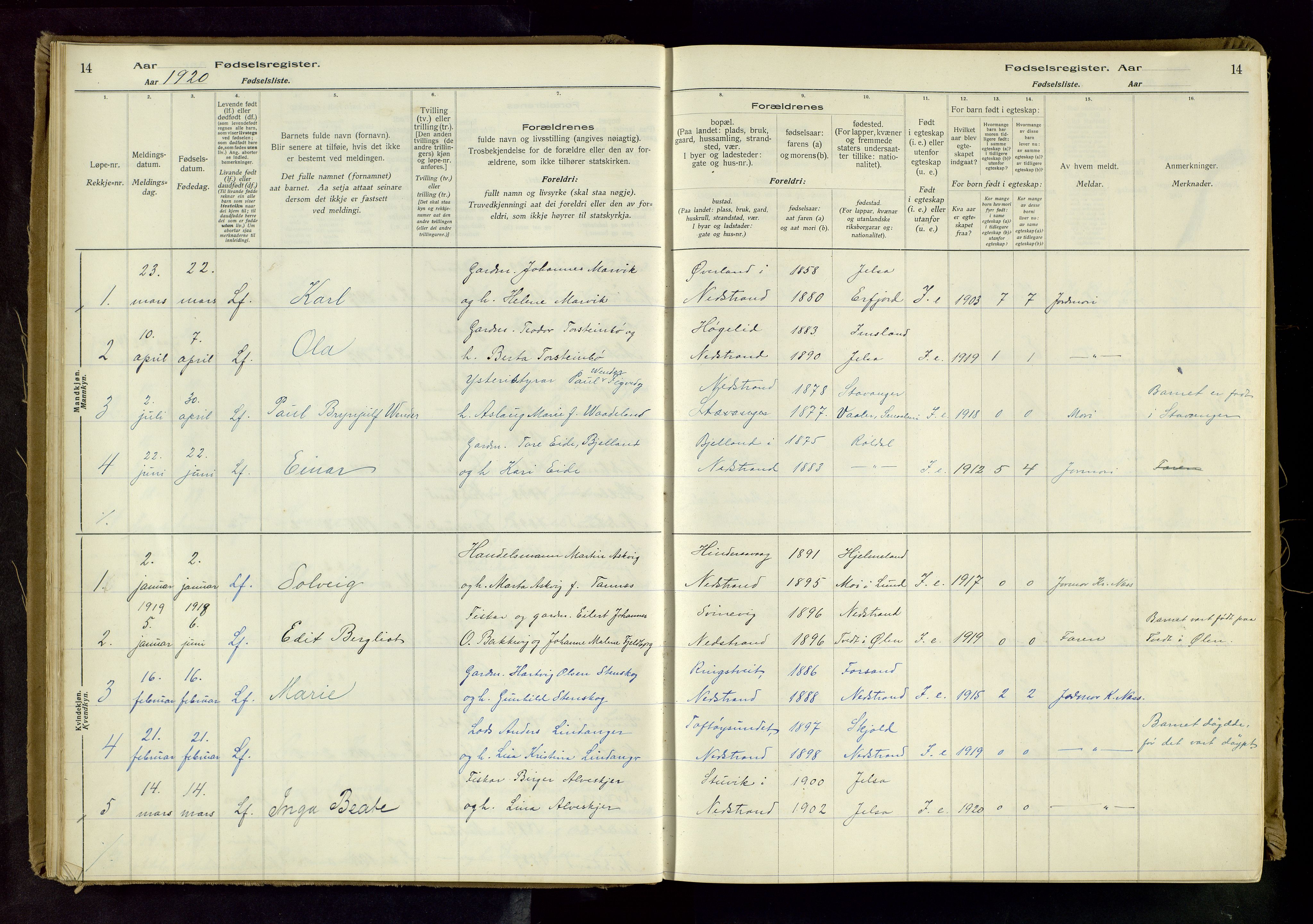 Nedstrand sokneprestkontor, SAST/A-101841/03/C/L0001: Fødselsregister nr. 1, 1916-1981, s. 14