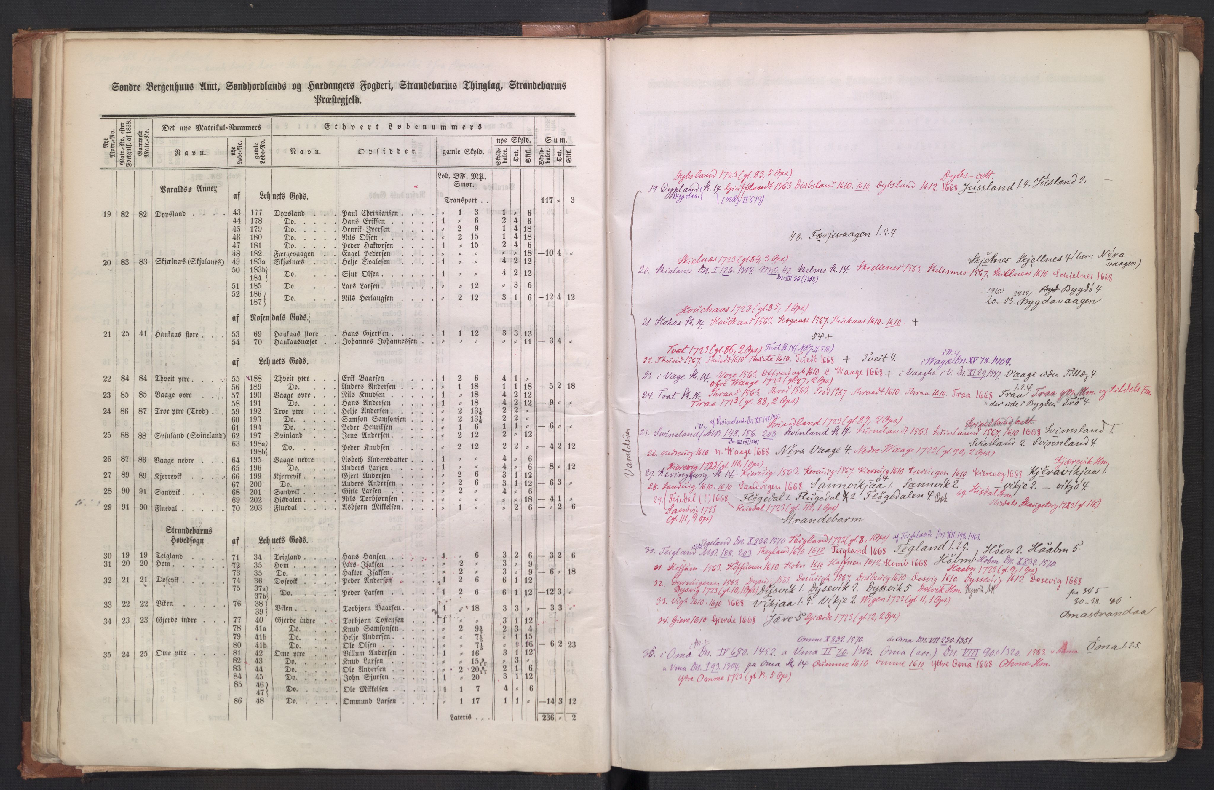 Rygh, AV/RA-PA-0034/F/Fb/L0011: Matrikkelen for 1838 - Søndre Bergenhus amt (Hordaaland fylke), 1838