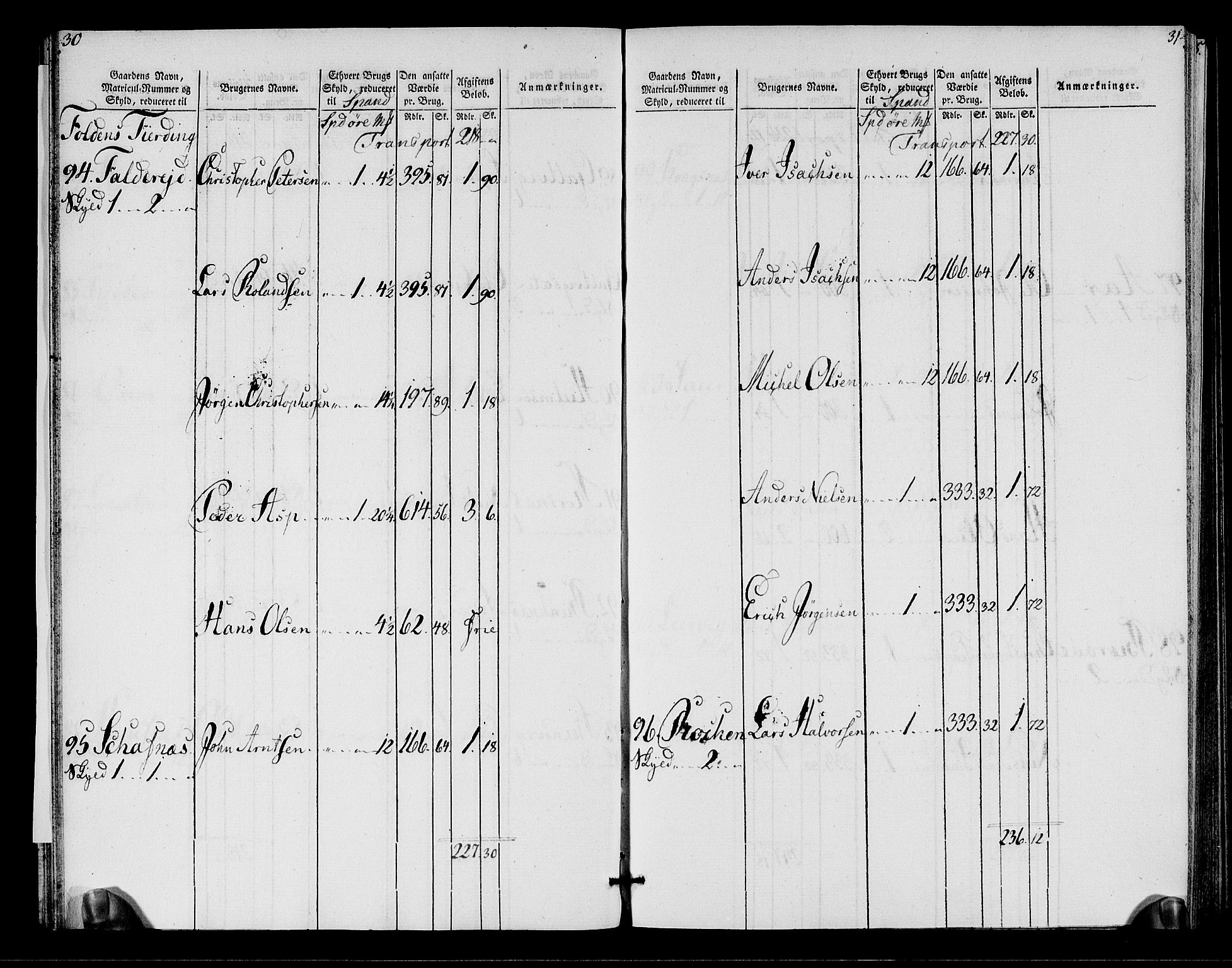 Rentekammeret inntil 1814, Realistisk ordnet avdeling, RA/EA-4070/N/Ne/Nea/L0155: Namdalen fogderi. Oppebørselsregister, 1803-1804, s. 17