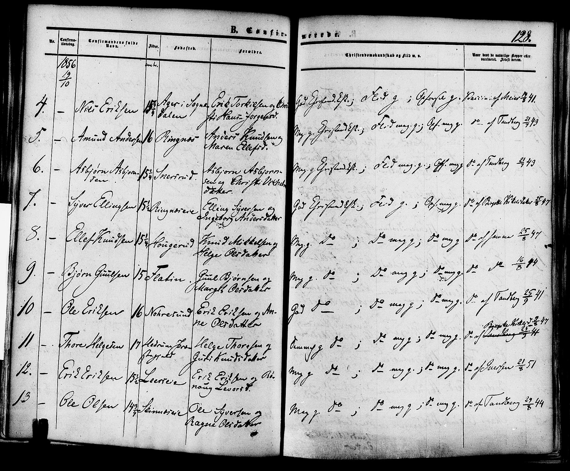 Krødsherad kirkebøker, AV/SAKO-A-19/F/Fa/L0003: Ministerialbok nr. 3, 1851-1872, s. 128