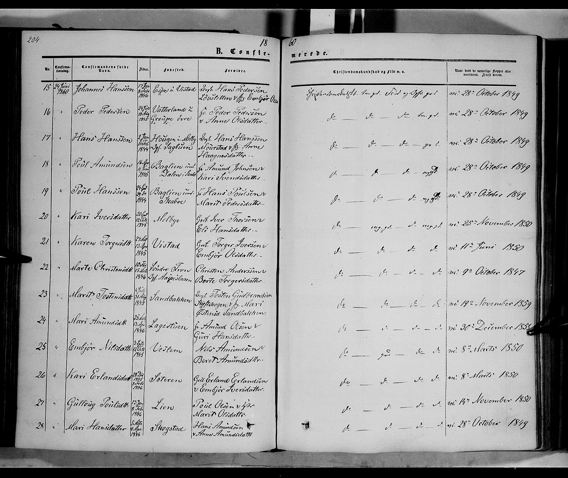 Nord-Fron prestekontor, SAH/PREST-080/H/Ha/Haa/L0001: Ministerialbok nr. 1, 1851-1864, s. 204