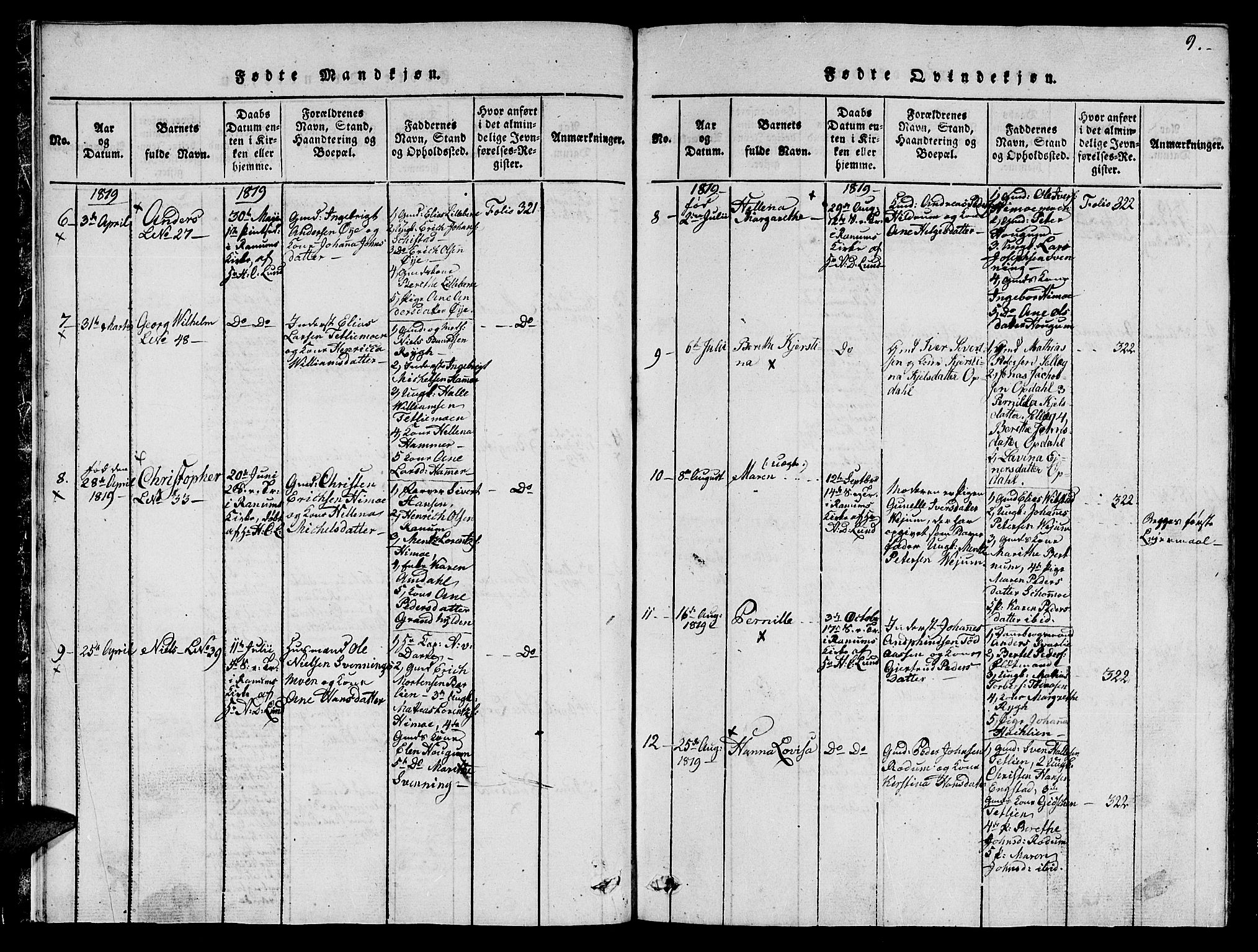 Ministerialprotokoller, klokkerbøker og fødselsregistre - Nord-Trøndelag, SAT/A-1458/764/L0546: Ministerialbok nr. 764A06 /1, 1816-1823, s. 9
