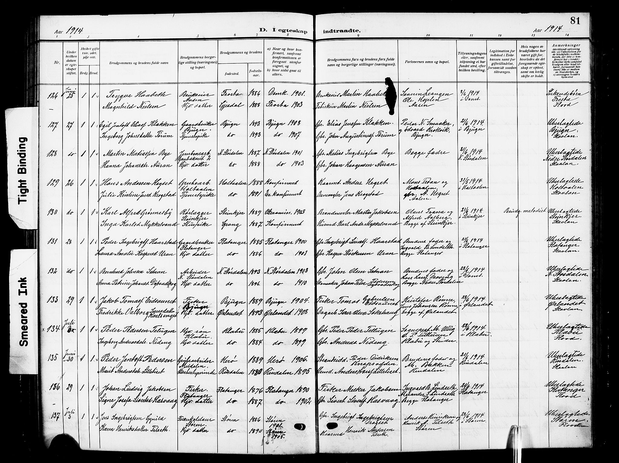 Ministerialprotokoller, klokkerbøker og fødselsregistre - Sør-Trøndelag, SAT/A-1456/601/L0097: Klokkerbok nr. 601C15, 1911-1921, s. 81