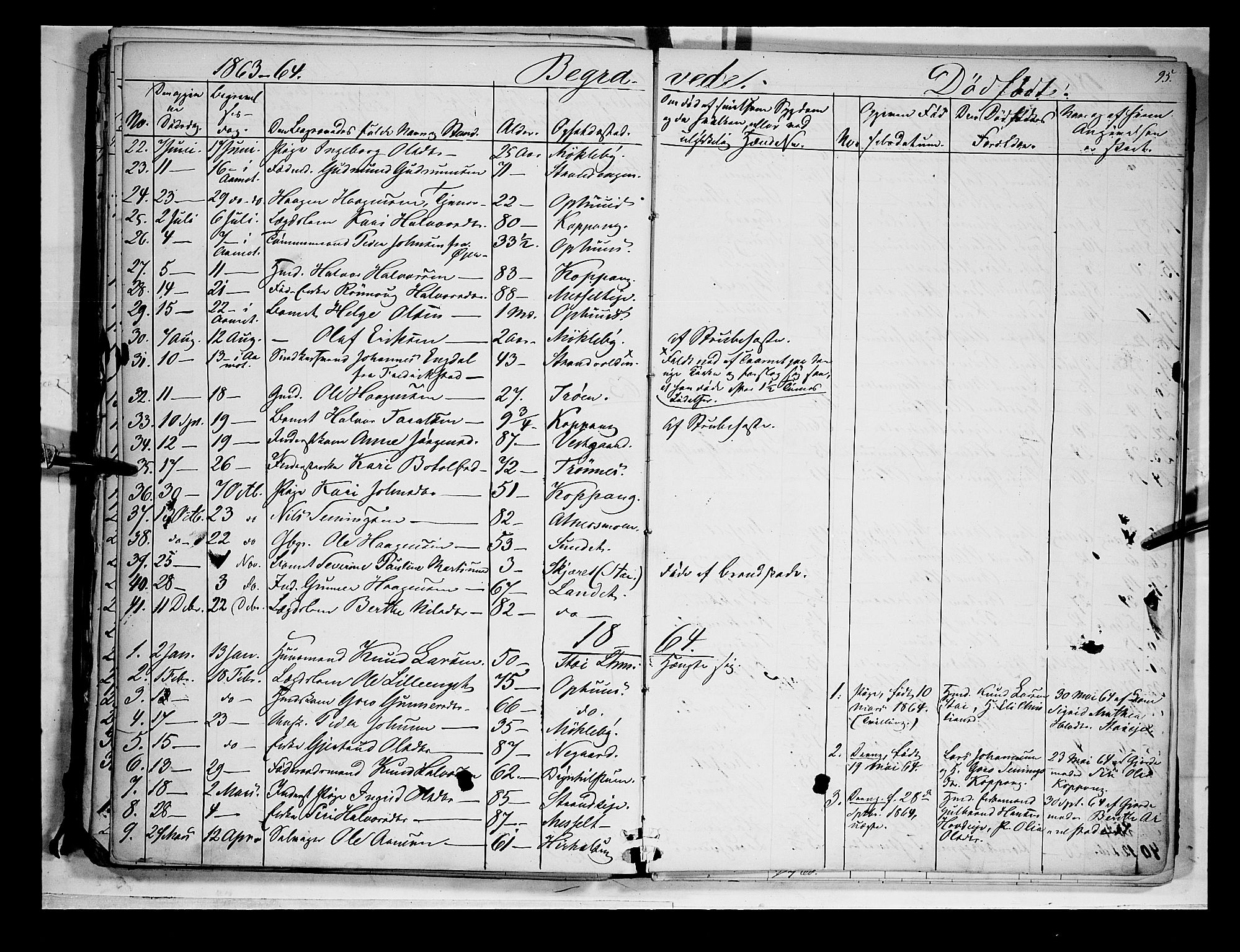 Åmot prestekontor, Hedmark, AV/SAH-PREST-056/H/Ha/Haa/L0007: Ministerialbok nr. 7, 1860-1870, s. 95
