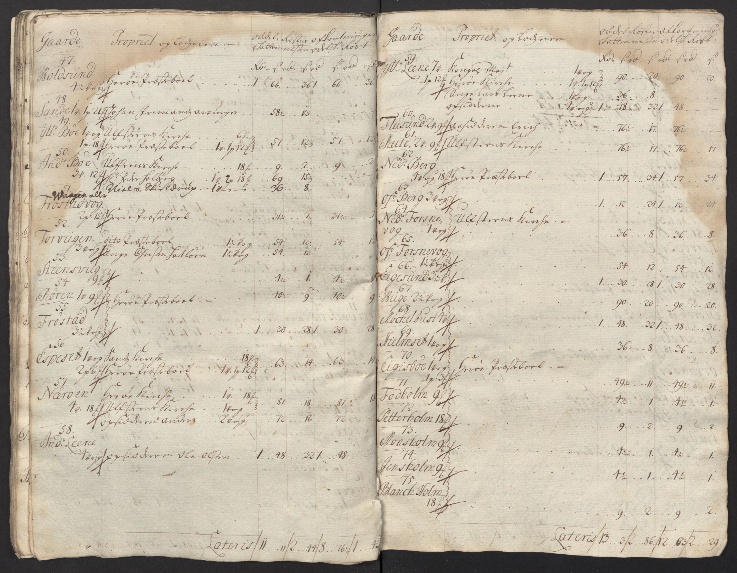 Rentekammeret inntil 1814, Reviderte regnskaper, Fogderegnskap, AV/RA-EA-4092/R54/L3567: Fogderegnskap Sunnmøre, 1715, s. 90