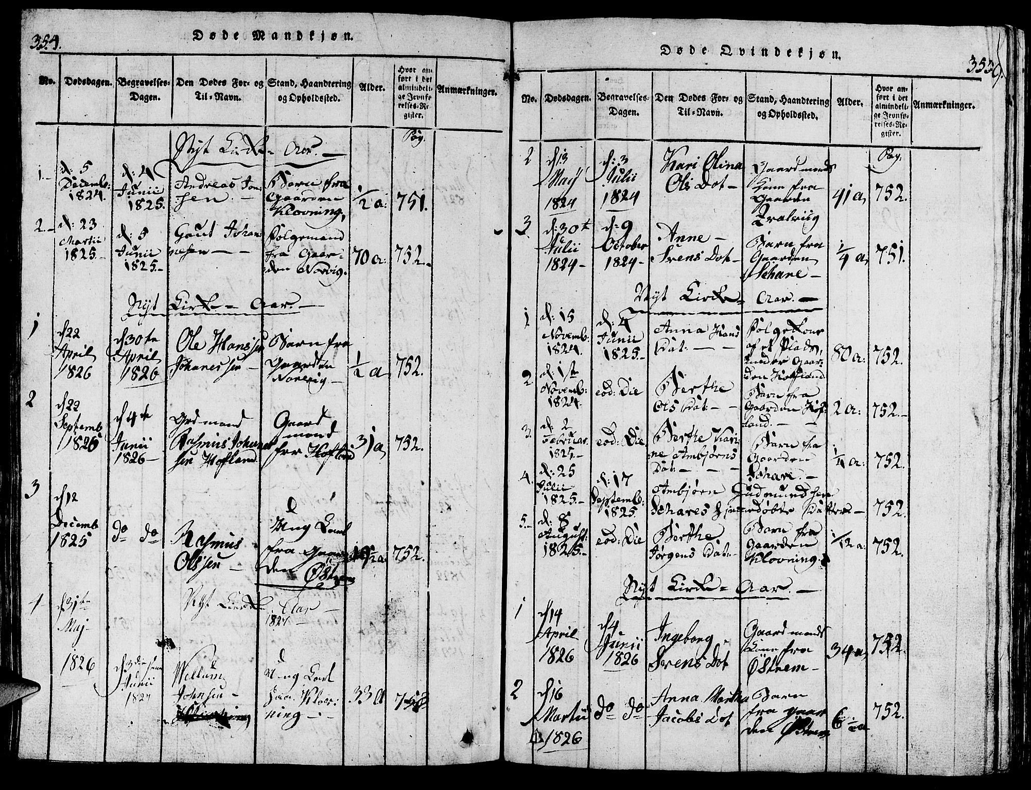 Torvastad sokneprestkontor, AV/SAST-A -101857/H/Ha/Hab/L0001: Klokkerbok nr. B 1 /2, 1817-1834, s. 354-355