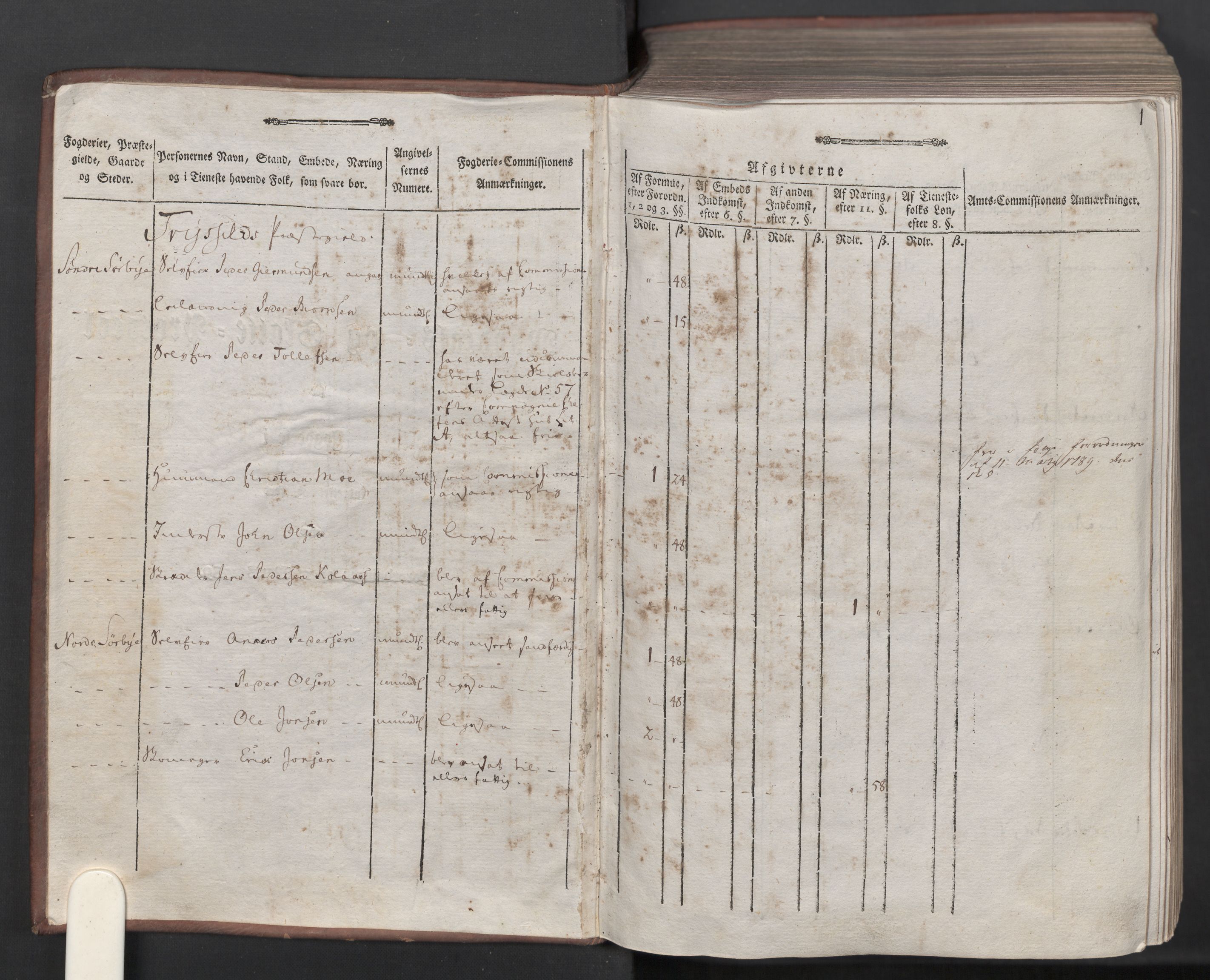 Rentekammeret inntil 1814, Reviderte regnskaper, Mindre regnskaper, AV/RA-EA-4068/Rf/Rfe/L0060: Østerdalen fogderi, 1789, s. 3