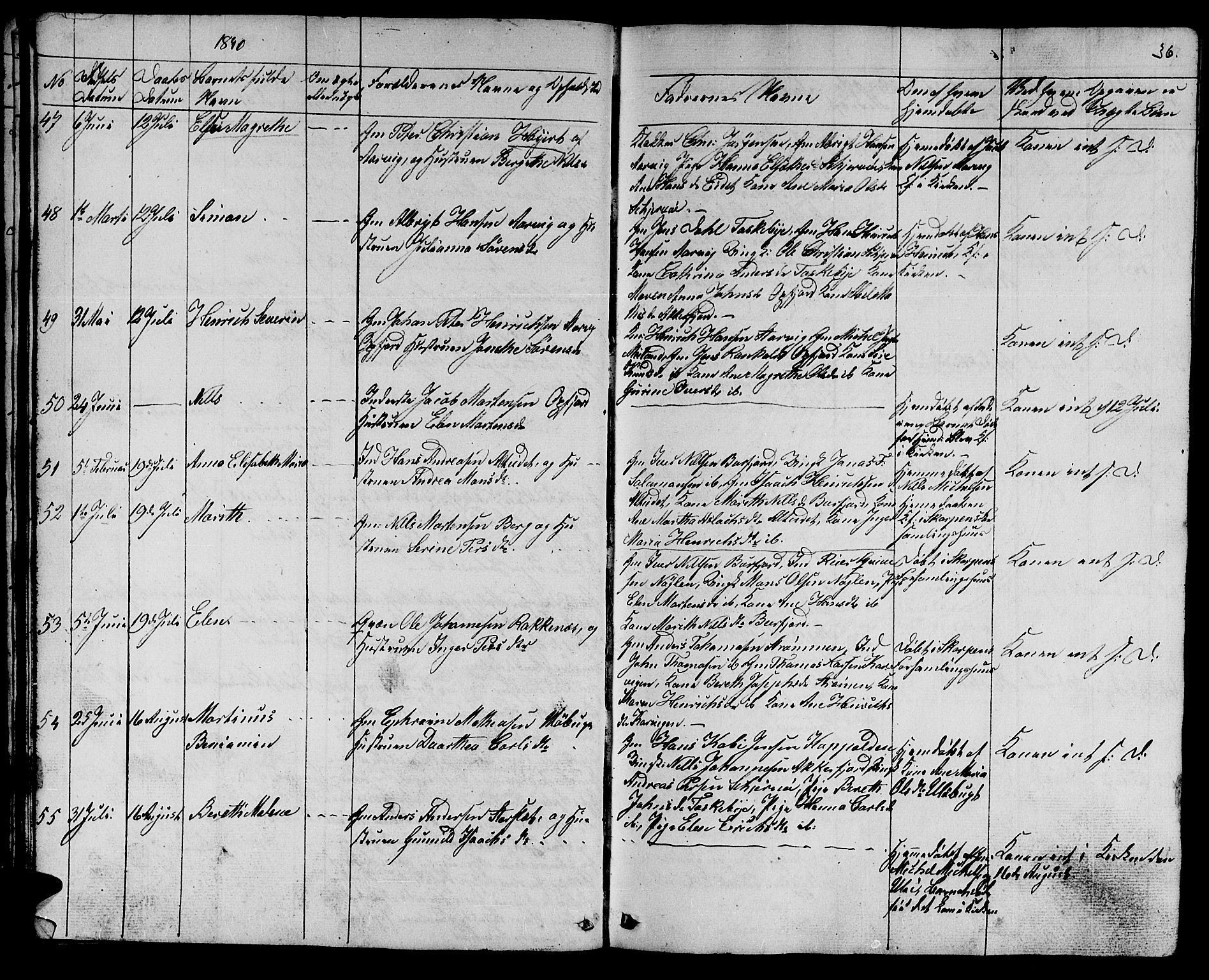 Skjervøy sokneprestkontor, AV/SATØ-S-1300/H/Ha/Hab/L0002klokker: Klokkerbok nr. 2, 1839-1848, s. 35-36
