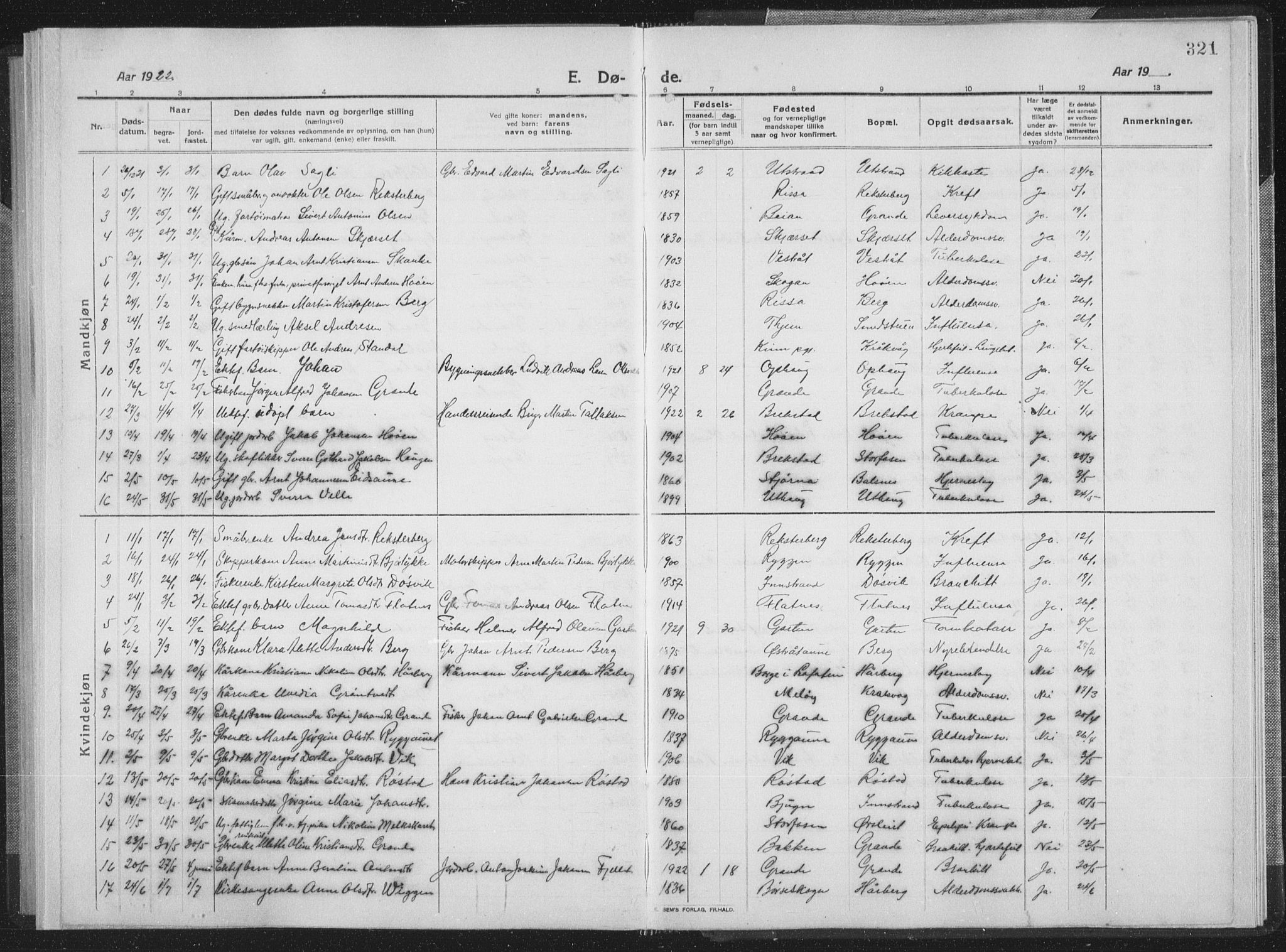 Ministerialprotokoller, klokkerbøker og fødselsregistre - Sør-Trøndelag, SAT/A-1456/659/L0747: Klokkerbok nr. 659C04, 1913-1938, s. 321