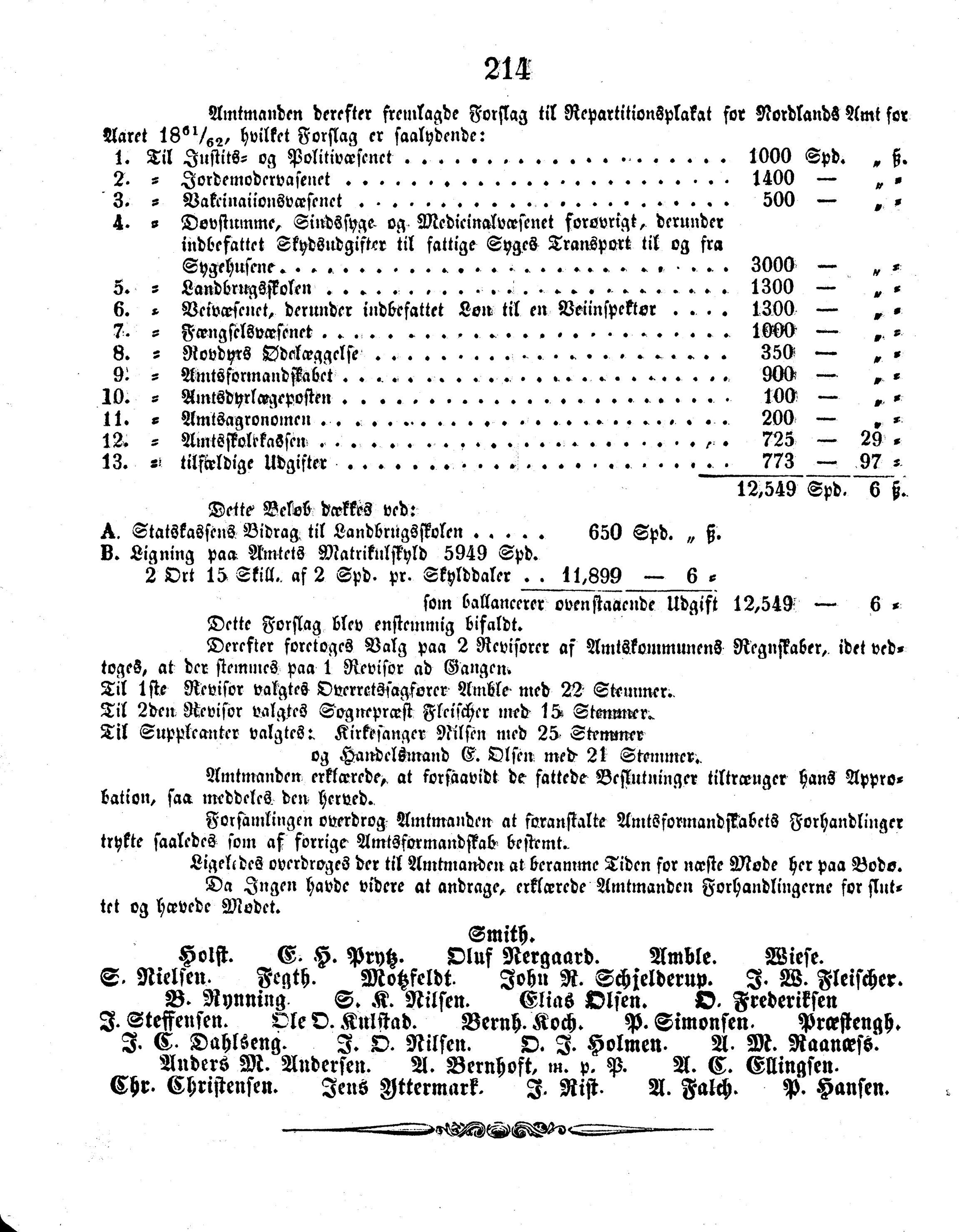 Nordland Fylkeskommune. Fylkestinget, AIN/NFK-17/176/A/Ac/L0004: Fylkestingsforhandlinger 1861-1865, 1861-1865