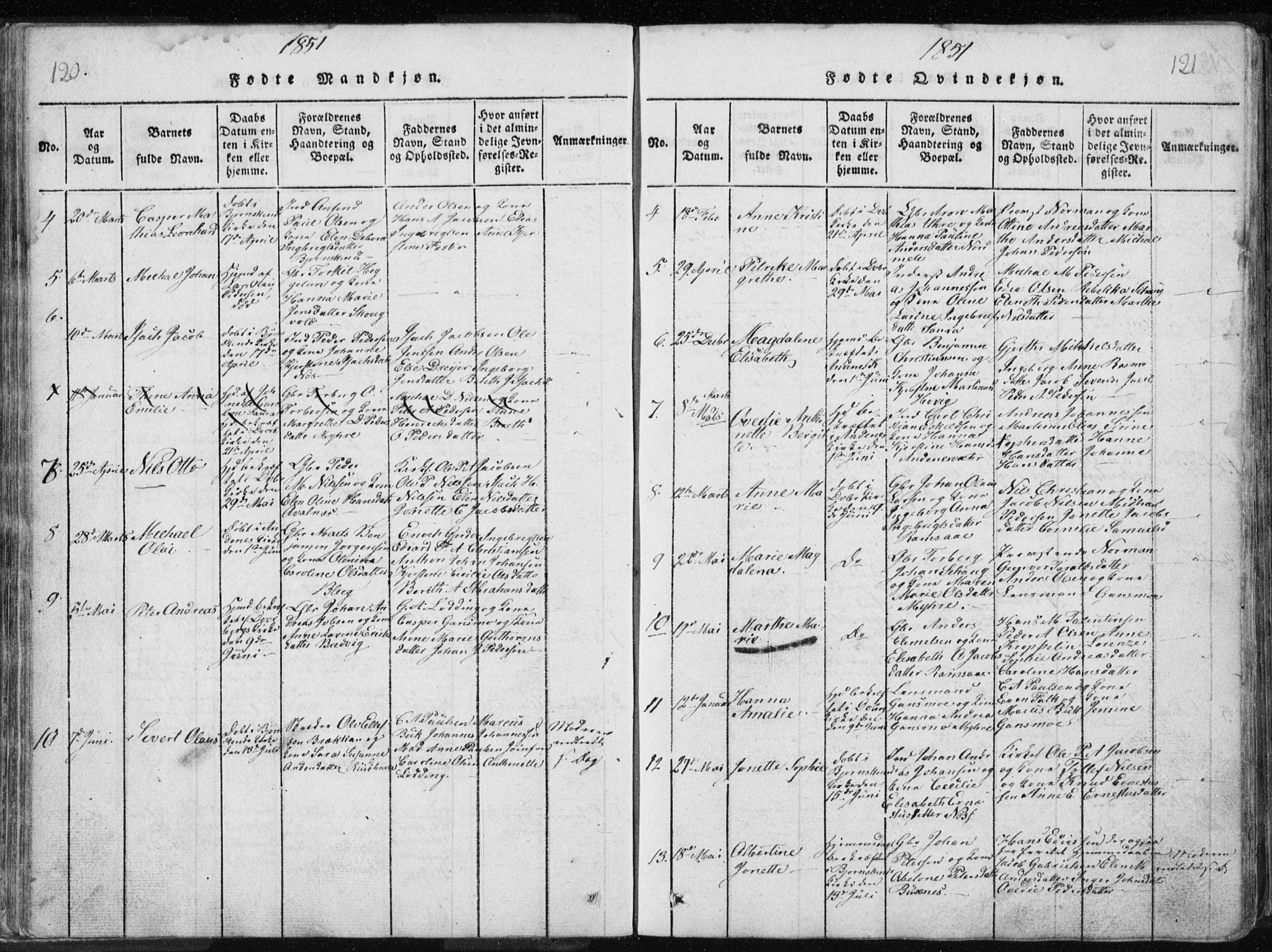 Ministerialprotokoller, klokkerbøker og fødselsregistre - Nordland, AV/SAT-A-1459/897/L1411: Klokkerbok nr. 897C01, 1820-1866, s. 120-121