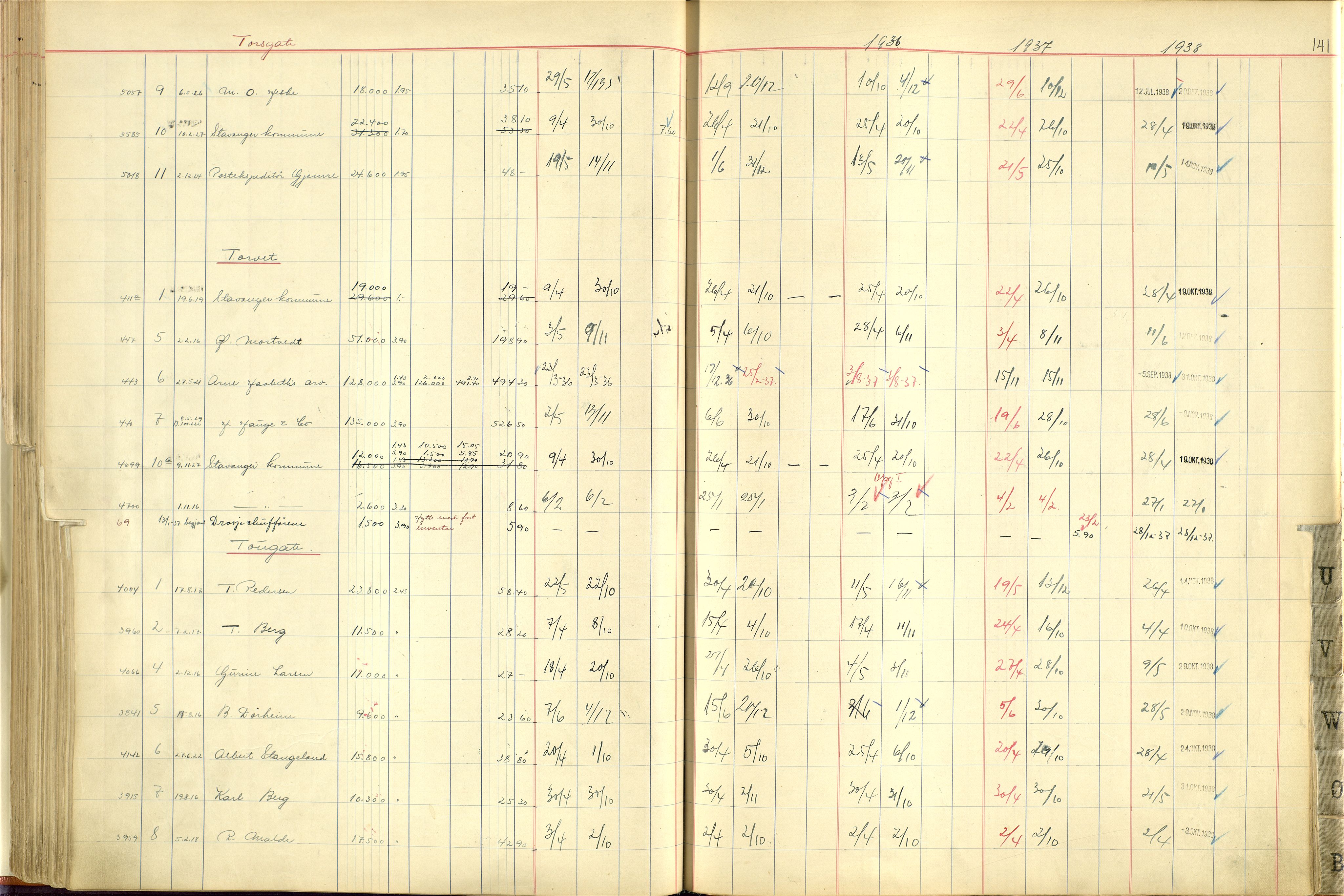 Norges Brannkasse Stavanger, AV/SAST-A-102143/F/Fc/L0005: Brannkontingentprotokoll M-Ø, 1934-1938, s. 140b-141a