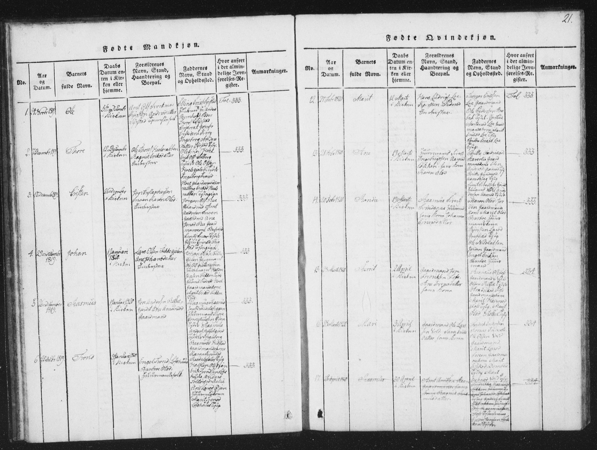 Ministerialprotokoller, klokkerbøker og fødselsregistre - Sør-Trøndelag, AV/SAT-A-1456/672/L0862: Klokkerbok nr. 672C01, 1816-1831, s. 21