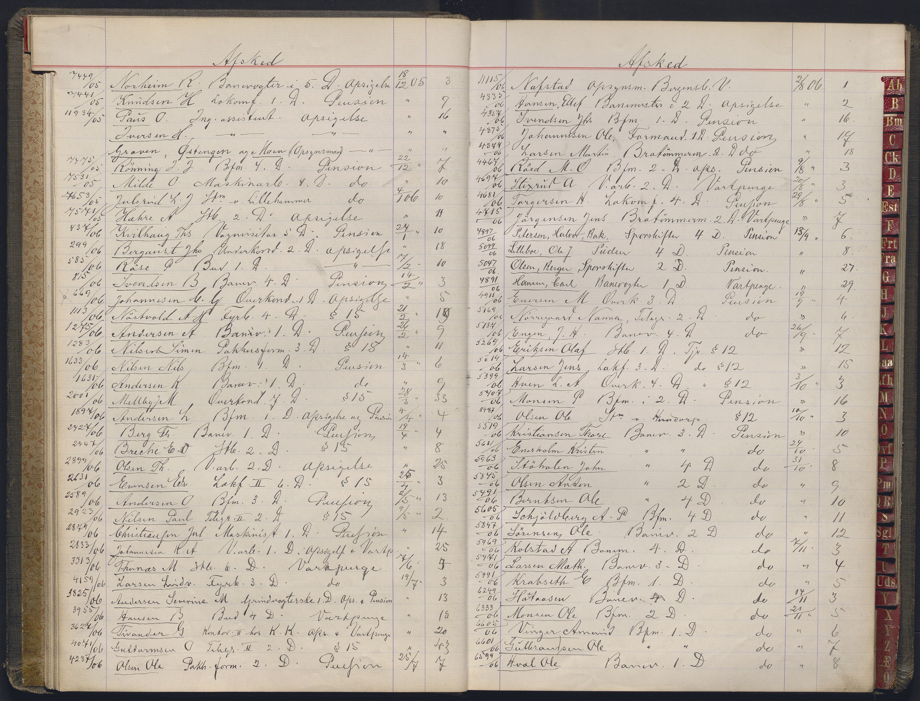 Norges statsbaner, Administrasjons- økonomi- og personalavdelingen, RA/S-3412/A/Aa/L0032: Register til forhandlingsprotokoll, 1902-1907