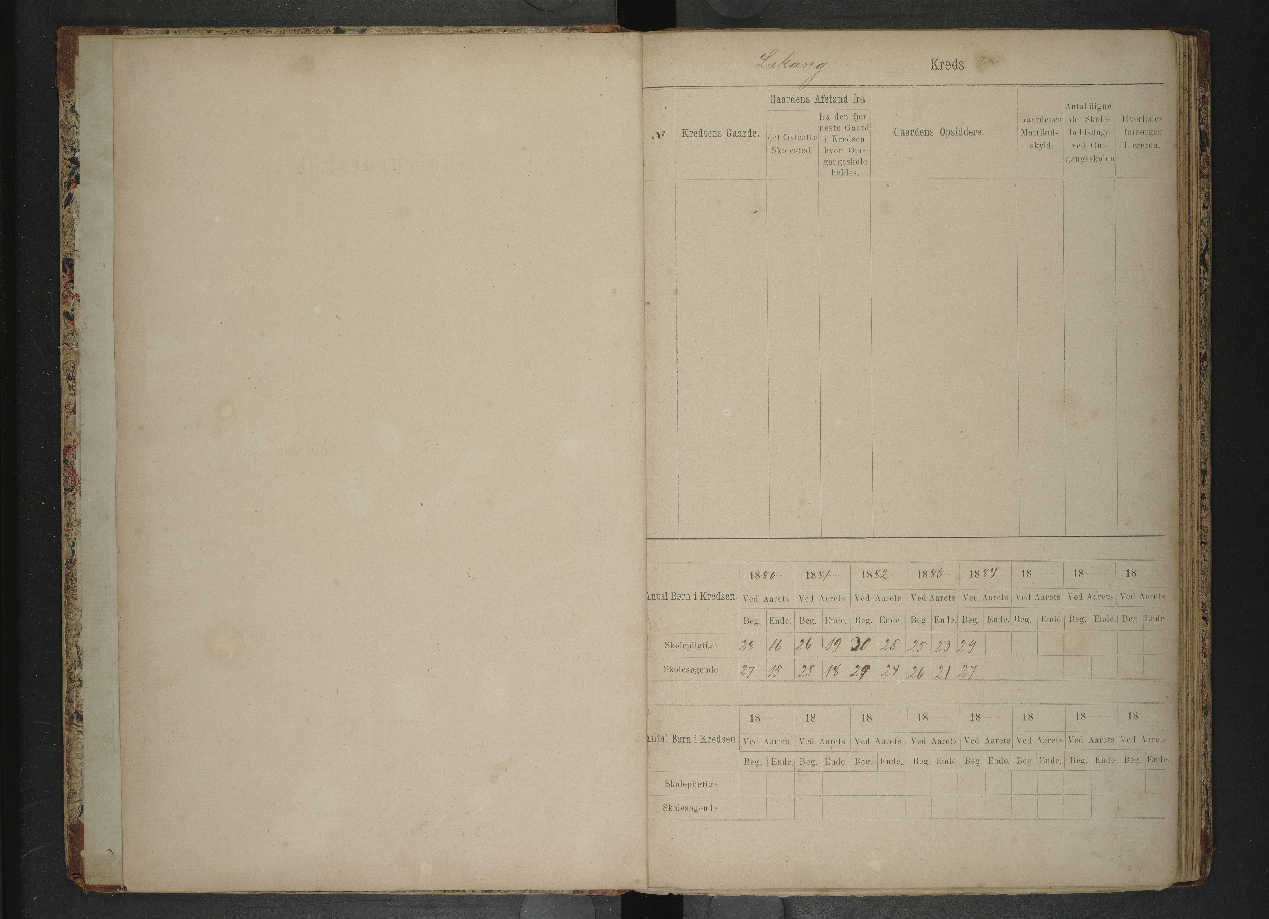 Hadsel kommune. Stokmarknes og Lekang Skolekretser, AIN/K-18660.510.39/F/L0002: Skoleprotokoll for Lekang og Stokmarknes, 1880-1890