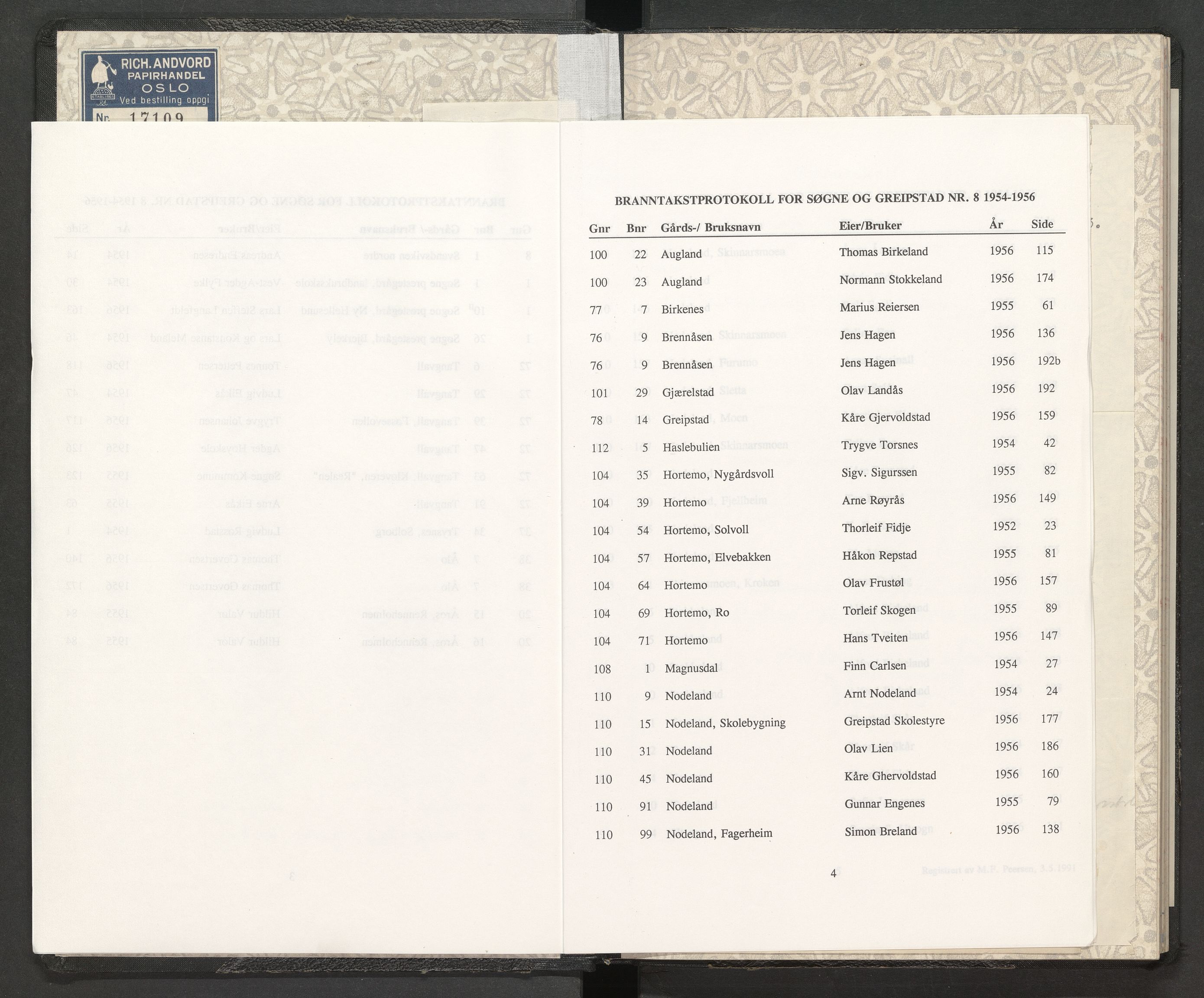 Norges Brannkasse Søgne og Greipstad, AV/SAK-2241-0046/F/Fa/L0008: Branntakstprotokoll nr. 8 med gårdsnavnregister, 1954-1956