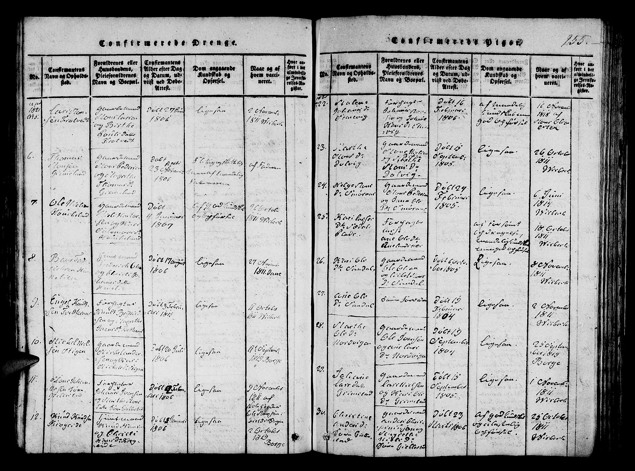 Fana Sokneprestembete, AV/SAB-A-75101/H/Hab/Haba/L0001: Klokkerbok nr. A 1, 1816-1836, s. 255