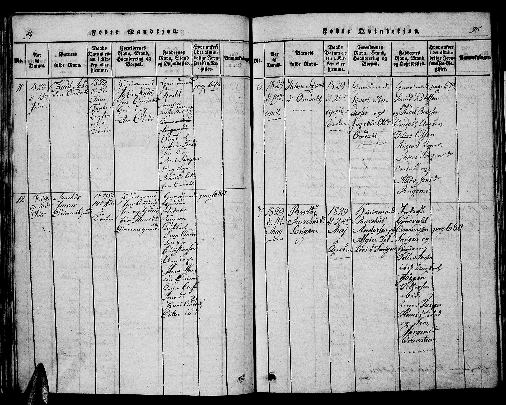 Vennesla sokneprestkontor, AV/SAK-1111-0045/Fb/Fbb/L0001: Klokkerbok nr. B 1, 1820-1834, s. 94-95