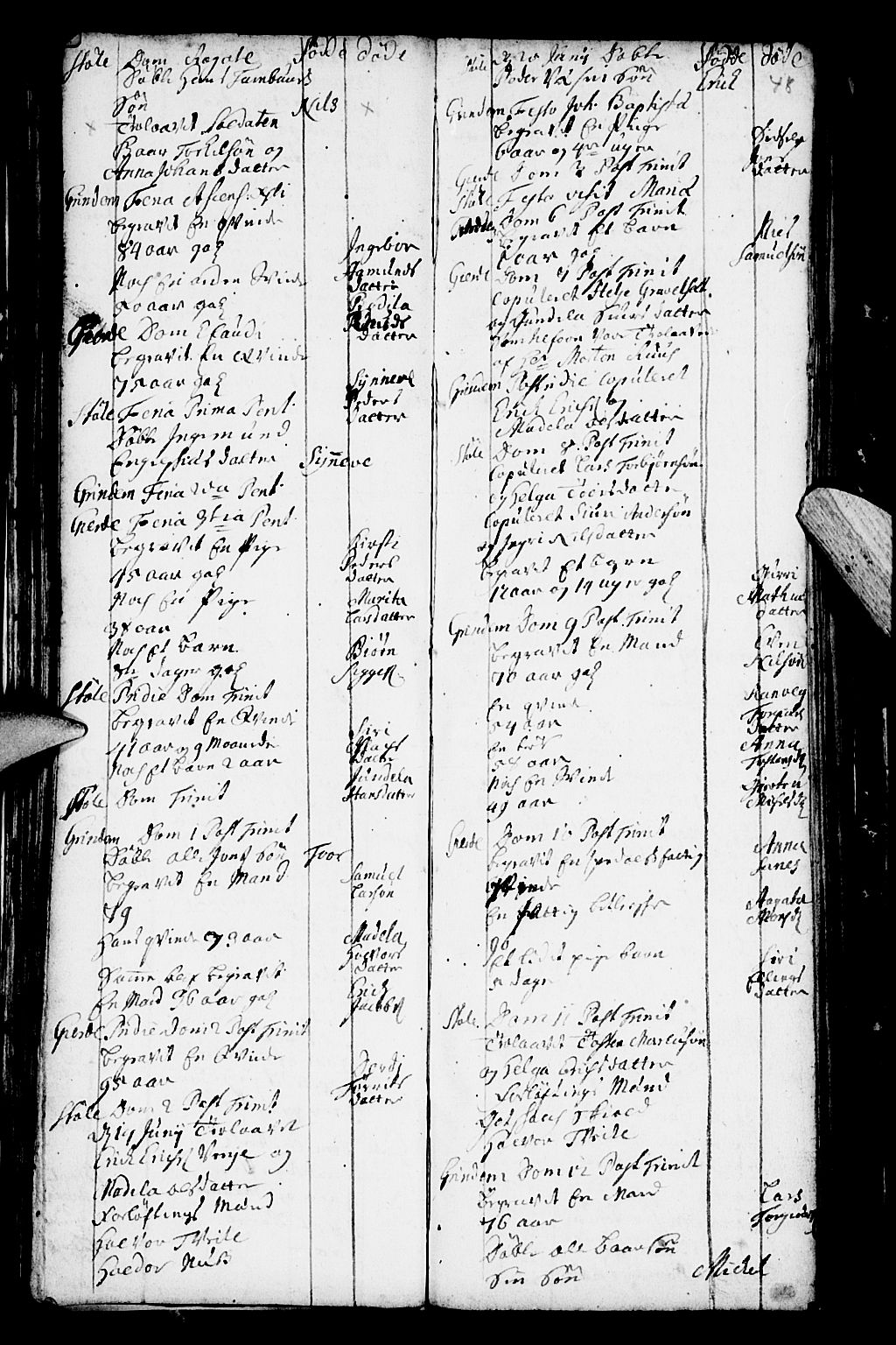 Etne sokneprestembete, SAB/A-75001/H/Haa: Ministerialbok nr. A 2, 1725-1755, s. 48