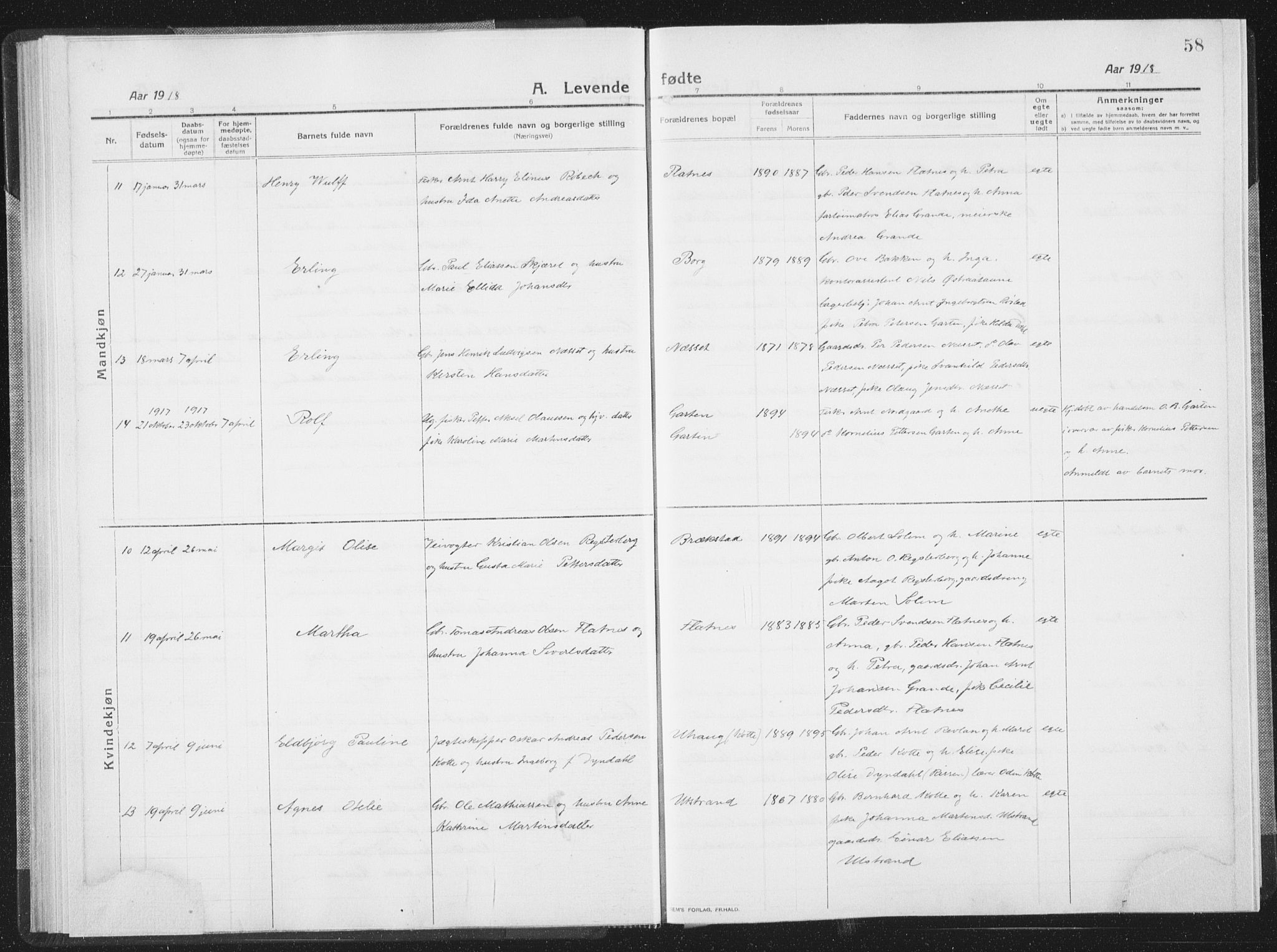 Ministerialprotokoller, klokkerbøker og fødselsregistre - Sør-Trøndelag, SAT/A-1456/659/L0747: Klokkerbok nr. 659C04, 1913-1938, s. 58