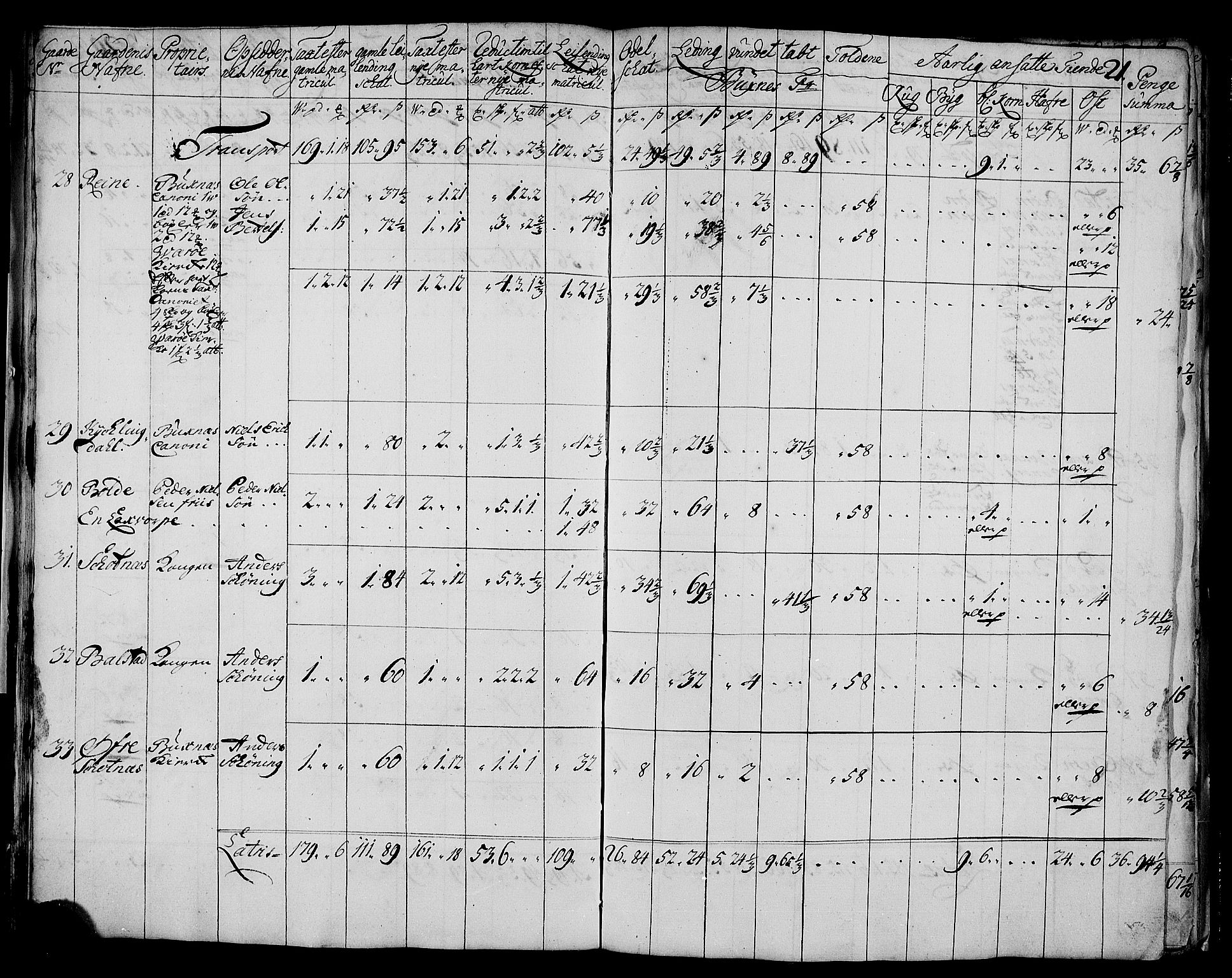 Rentekammeret inntil 1814, Realistisk ordnet avdeling, AV/RA-EA-4070/N/Nb/Nbf/L0175: Lofoten matrikkelprotokoll, 1723, s. 23