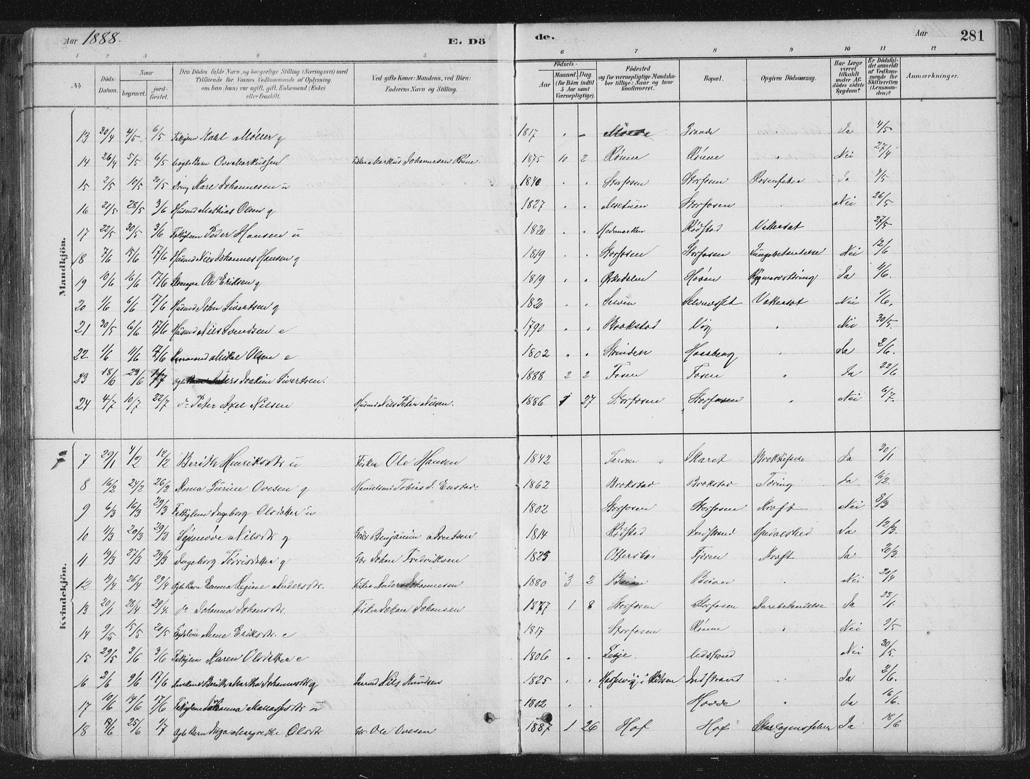 Ministerialprotokoller, klokkerbøker og fødselsregistre - Sør-Trøndelag, SAT/A-1456/659/L0739: Ministerialbok nr. 659A09, 1879-1893, s. 281