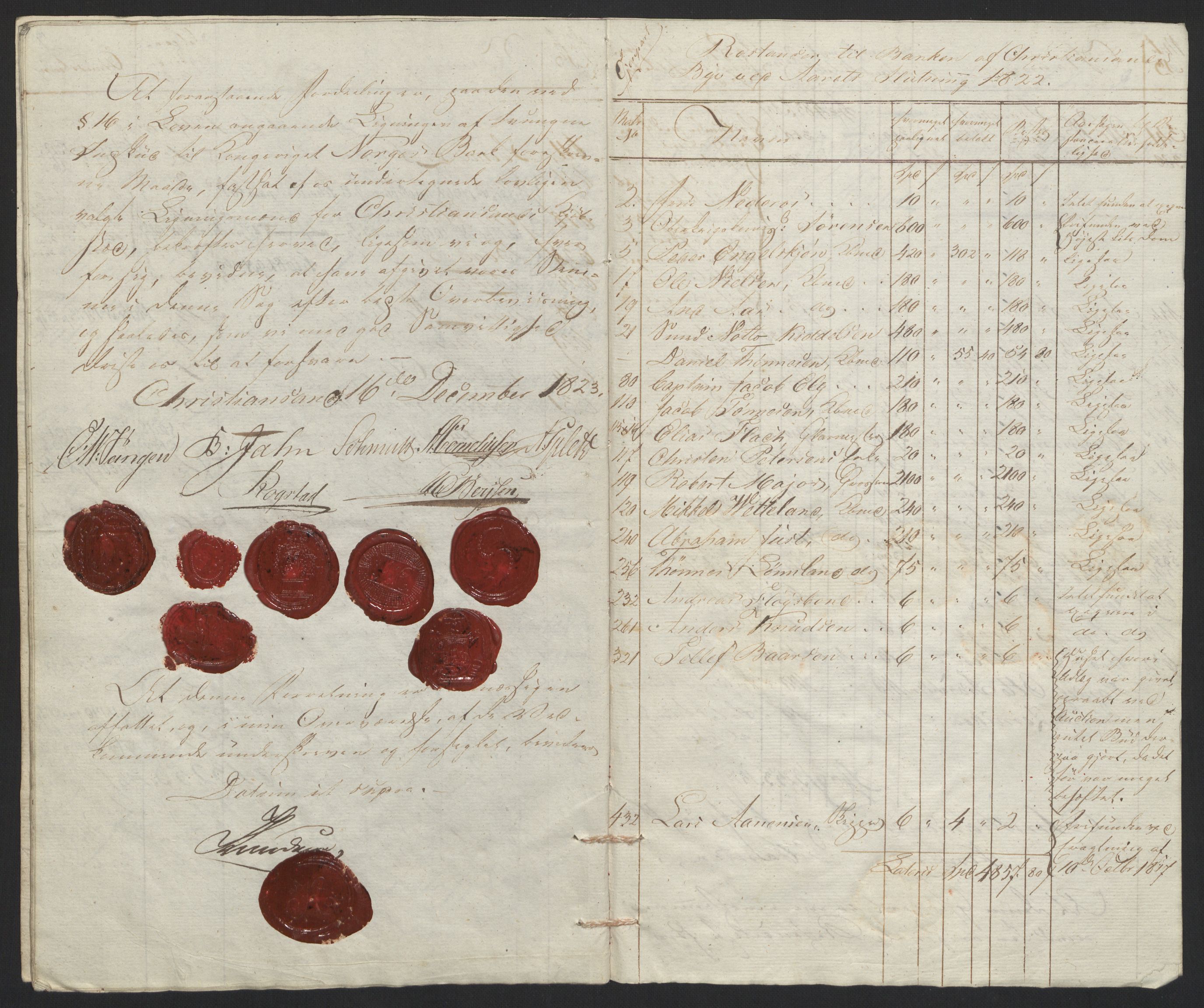 Sølvskatten 1816, NOBA/SOLVSKATTEN/A/L0030: Bind 32: Kristiansand, 1816-1823, s. 56