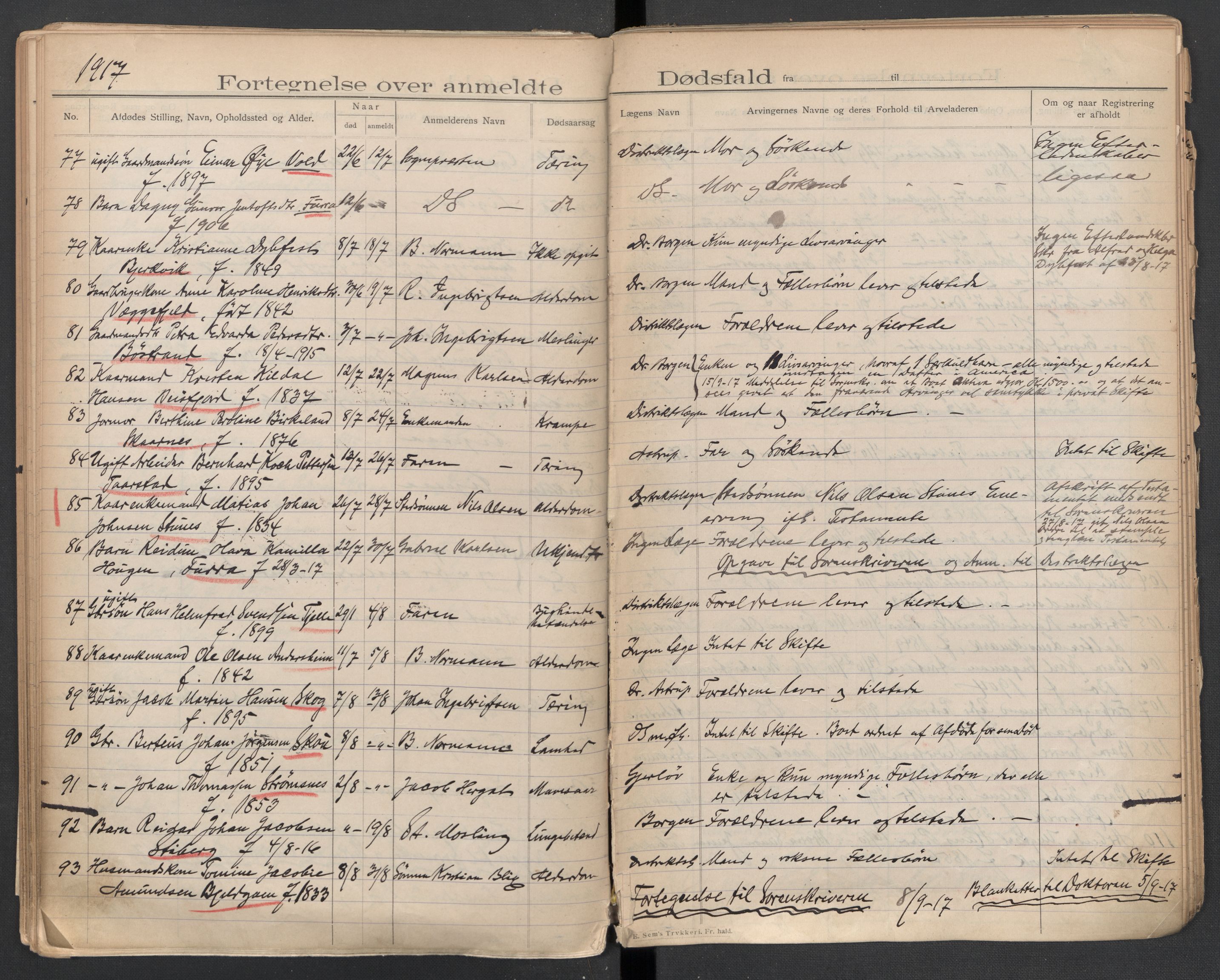 Evenes lensmannskontor, AV/SAT-A-5684/1/02/L0002: 2.01.02 - Dødsfallsprotokoll, 1907-1926