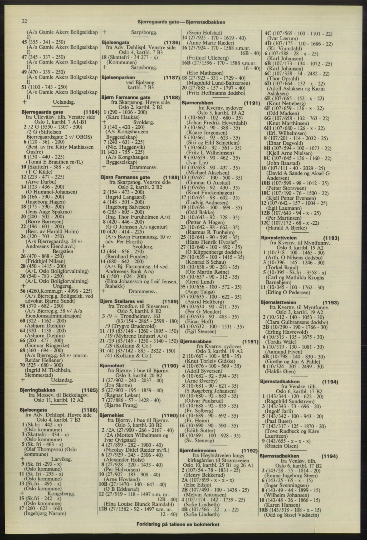 Kristiania/Oslo adressebok, PUBL/-, 1975-1976, s. 22