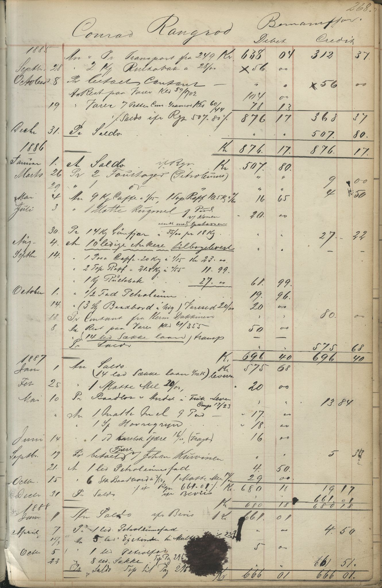 Brodtkorb handel A/S, VAMU/A-0001/F/Fc/L0001/0001: Konto for kvener og nordmenn på Kolahalvøya  / Conto for Kvæner og Nordmænd paa Russefinmarken No 1, 1868-1894, s. 268