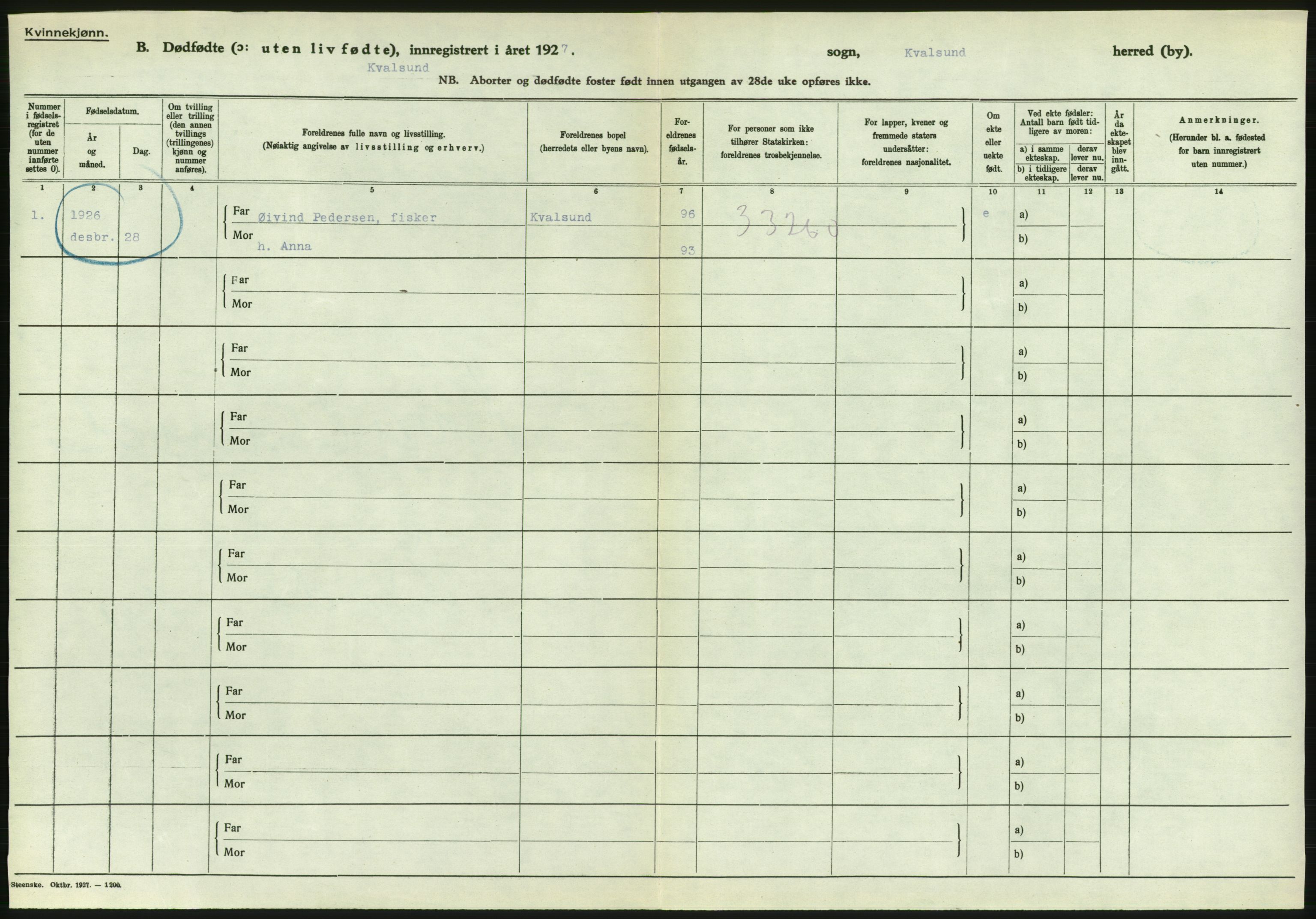 Statistisk sentralbyrå, Sosiodemografiske emner, Befolkning, AV/RA-S-2228/D/Df/Dfc/Dfcg/L0044: Finnmark fylke: Levendefødte menn og kvinner, gifte, døde, dødfødte., 1927, s. 120