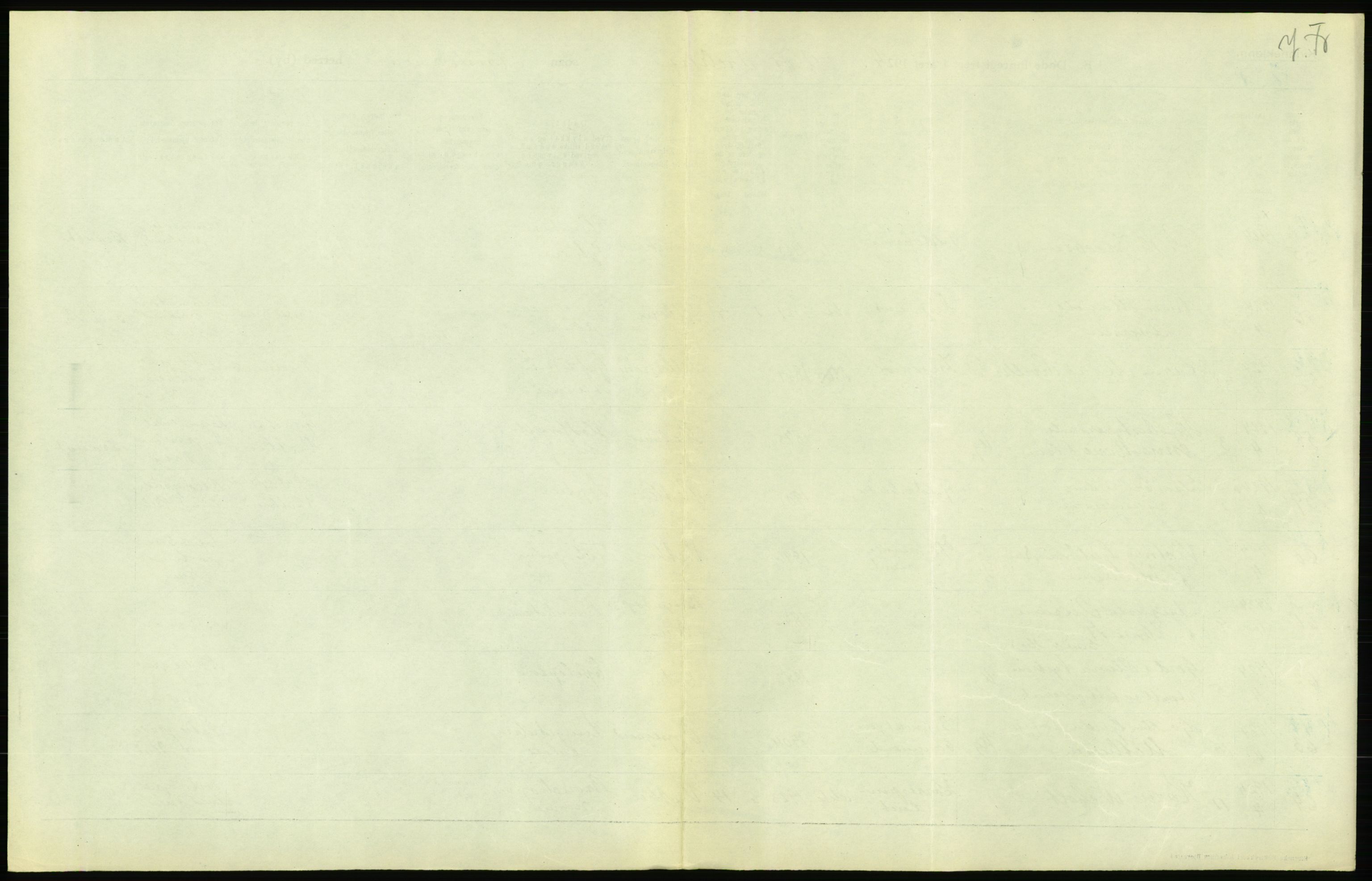 Statistisk sentralbyrå, Sosiodemografiske emner, Befolkning, AV/RA-S-2228/D/Df/Dfc/Dfcd/L0009: Kristiania: Døde kvinner, dødfødte, 1924, s. 13