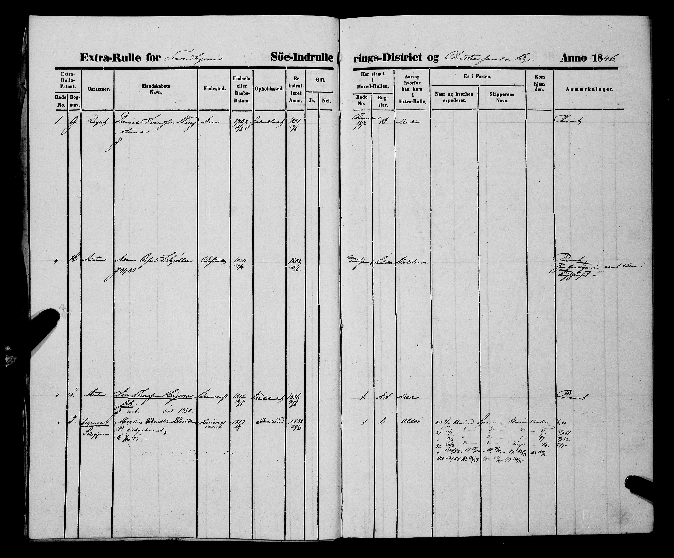 Sjøinnrulleringen - Trondhjemske distrikt, SAT/A-5121/01/L0309/0002: -- / Ungdomsrulle og ekstrarulle for Kristiansund, 1846